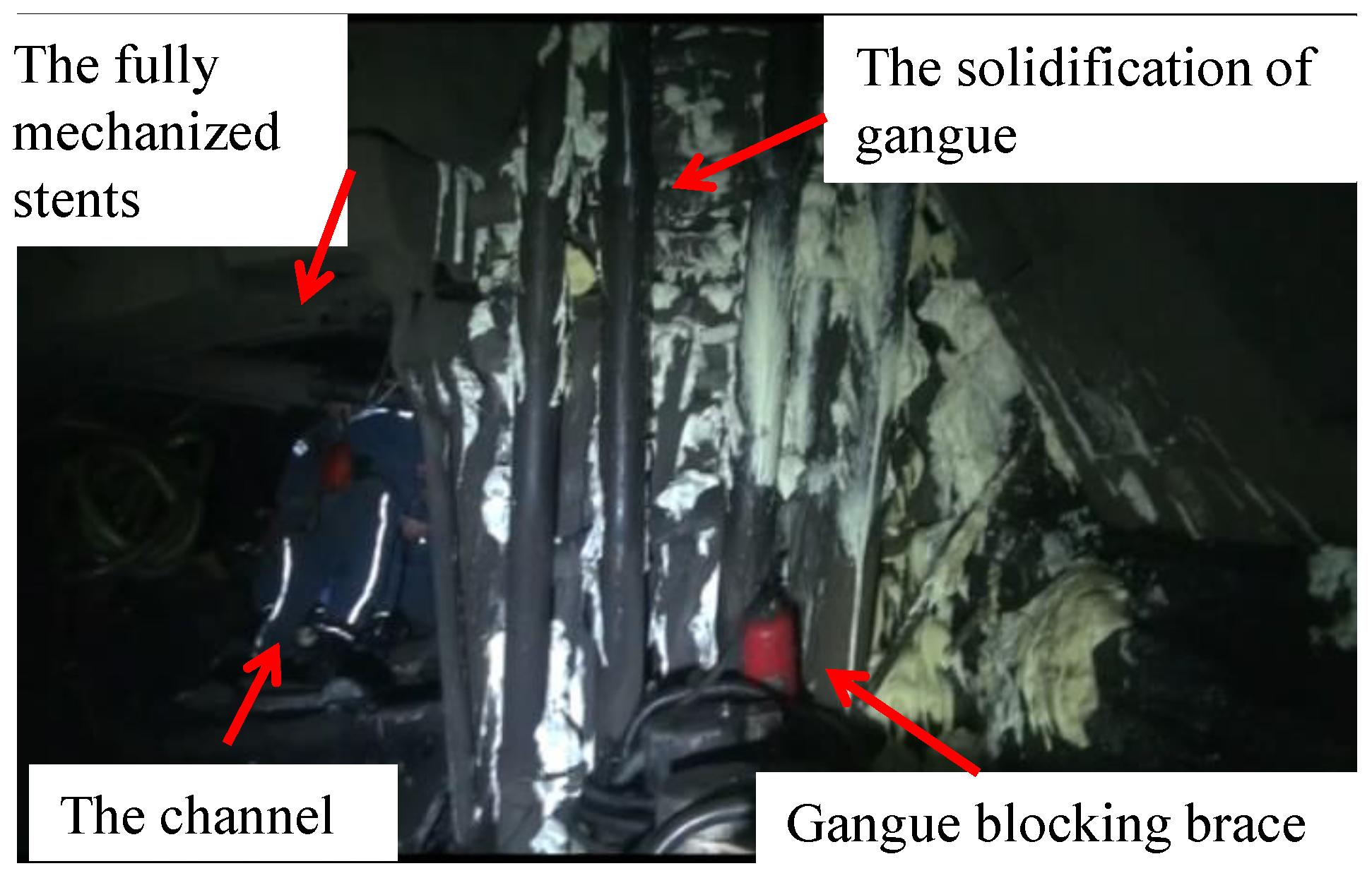 Energies 13 00270 g019 Energies 13 00270 g019