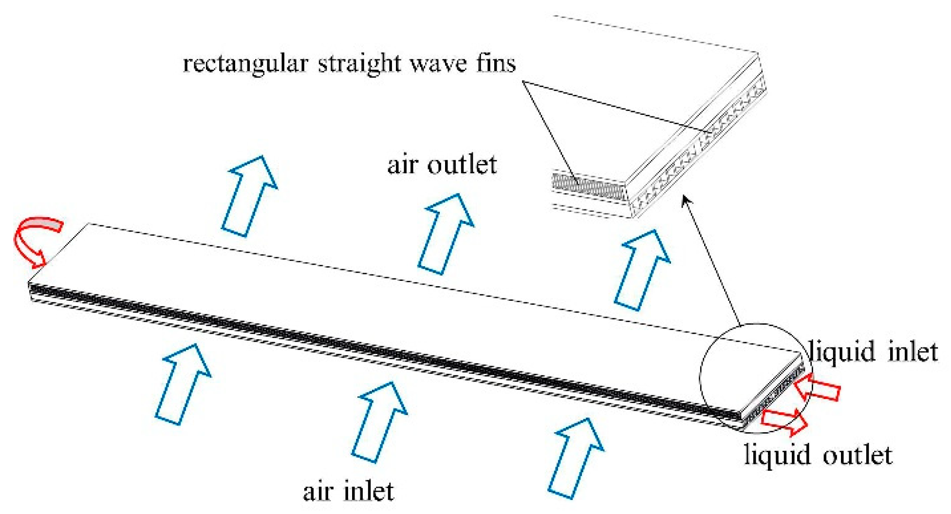 Energies 13 00271 g002