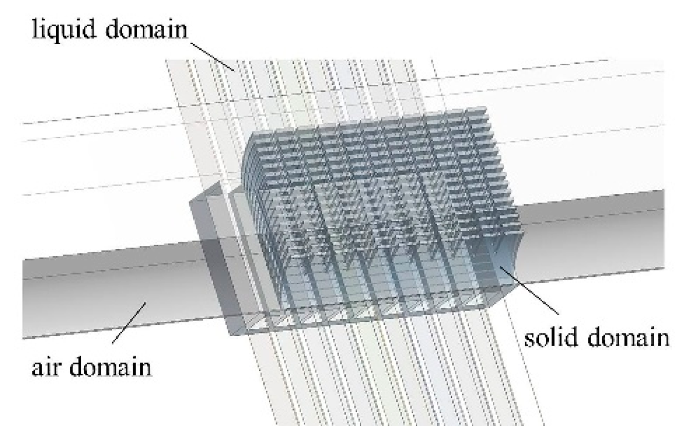 Energies 13 00271 g005