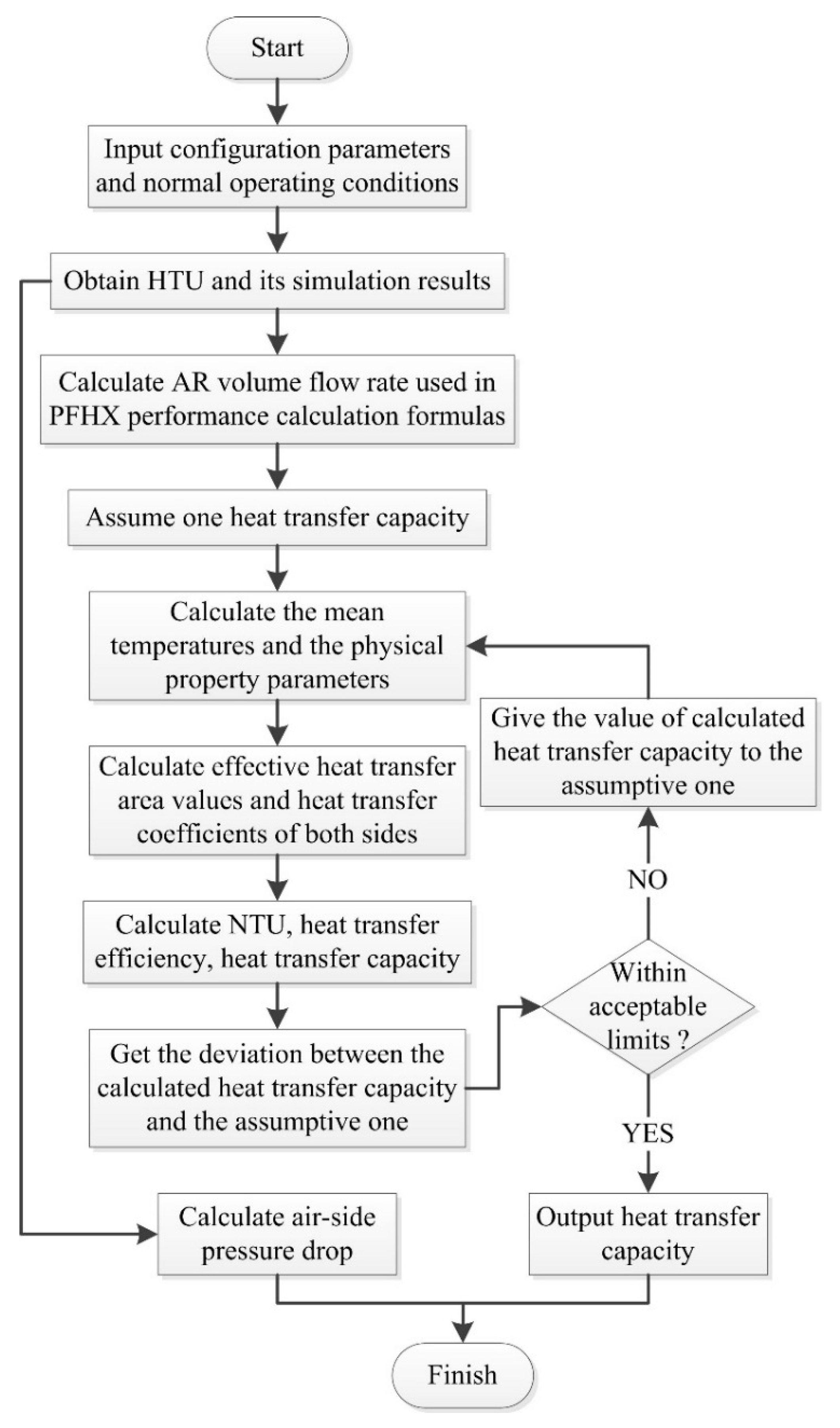 Energies 13 00271 g007