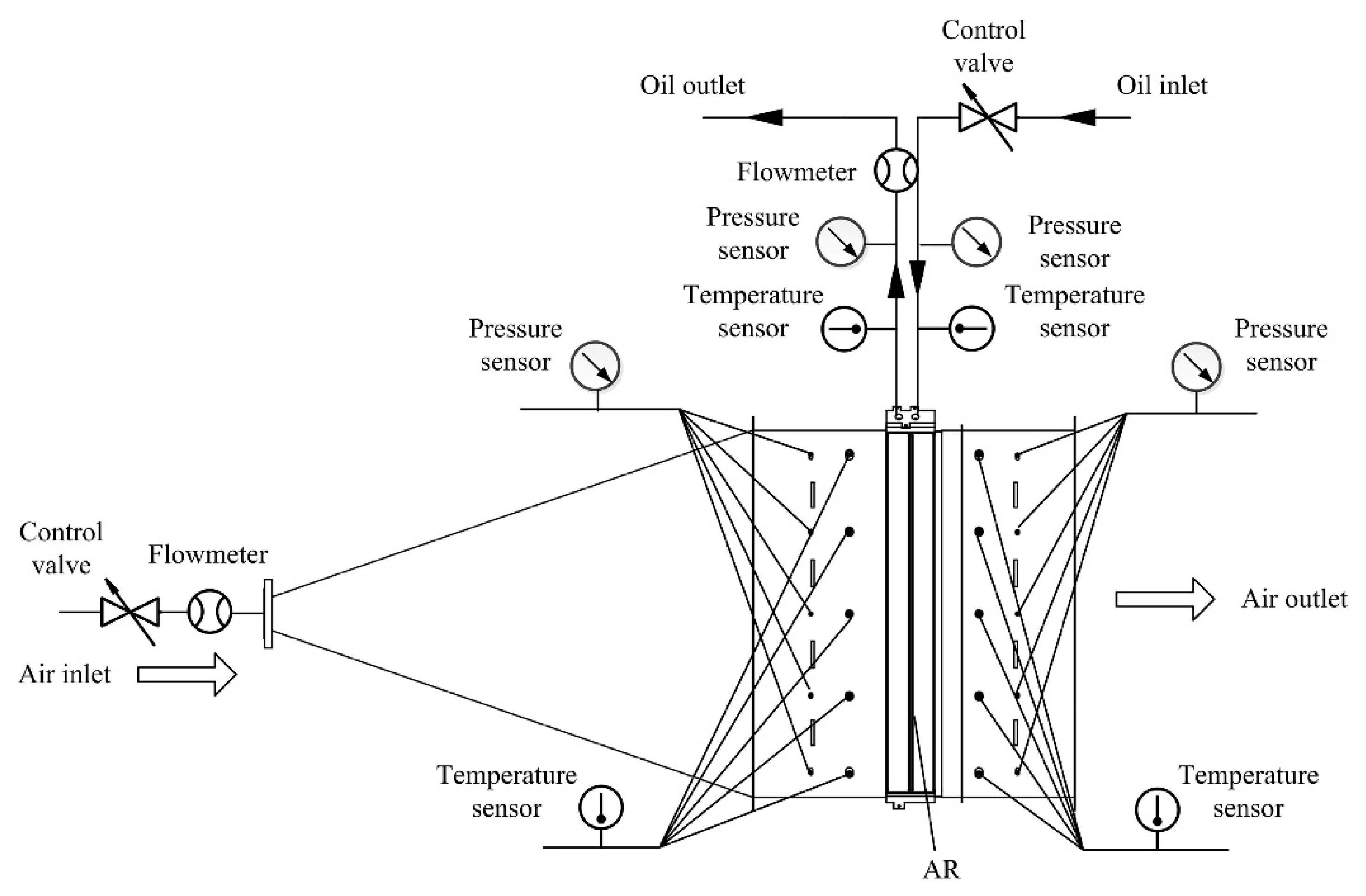 Energies 13 00271 g010