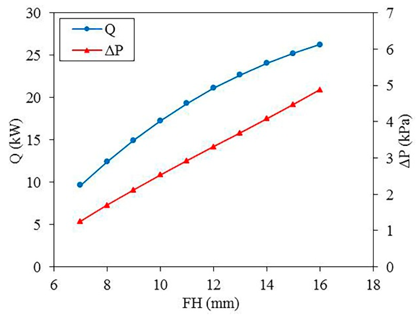 Energies 13 00271 g015