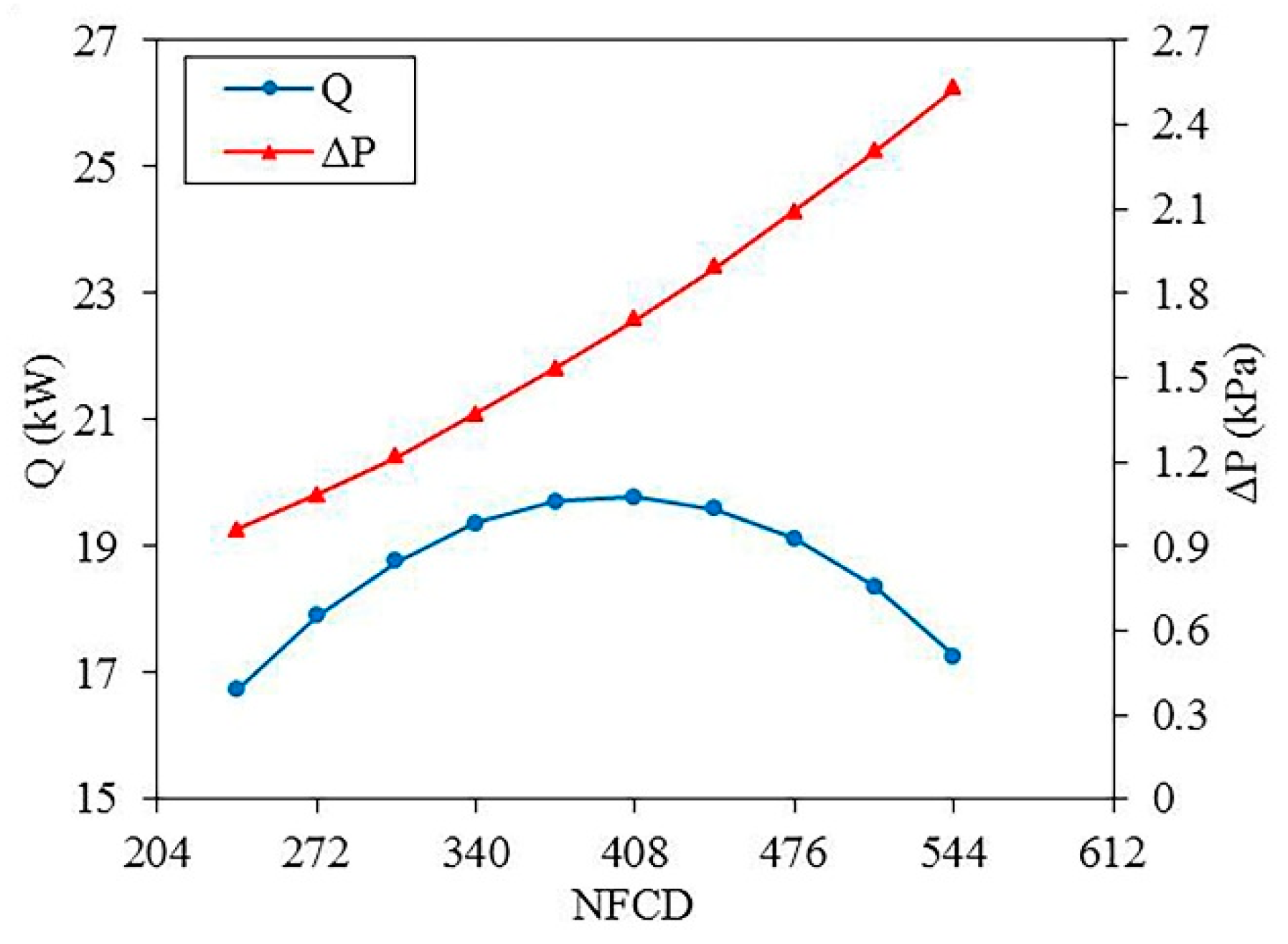 Energies 13 00271 g016