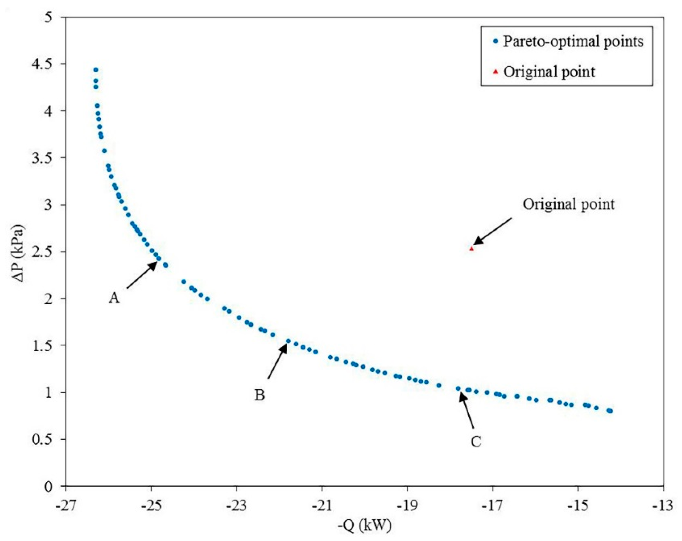 Energies 13 00271 g017