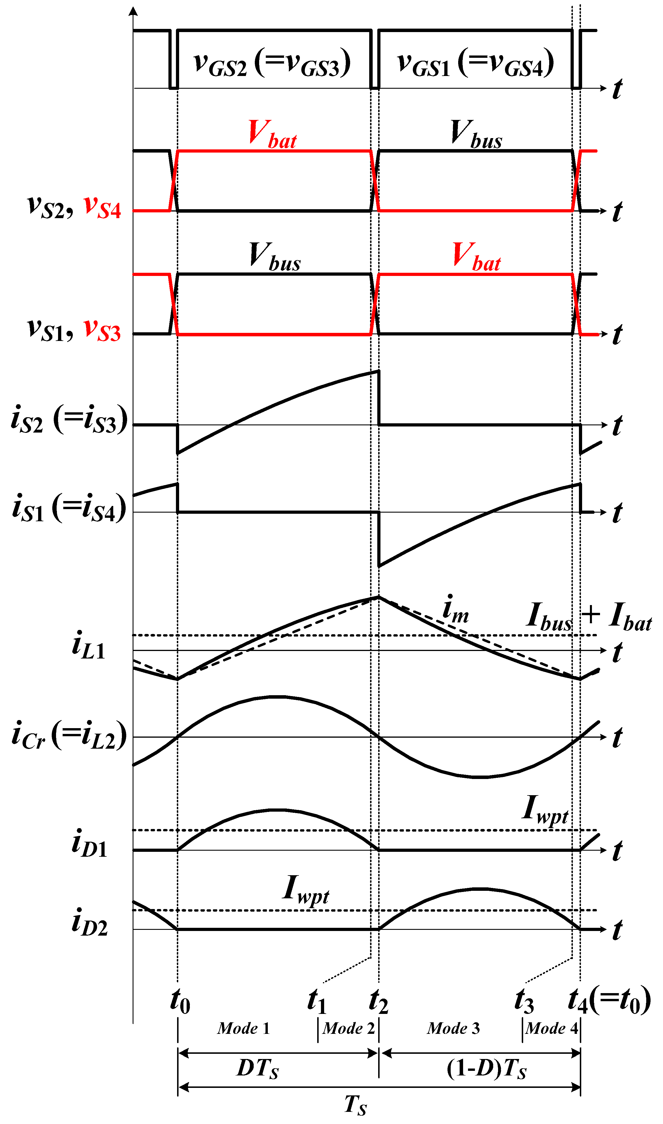 Energies 13 00272 g004