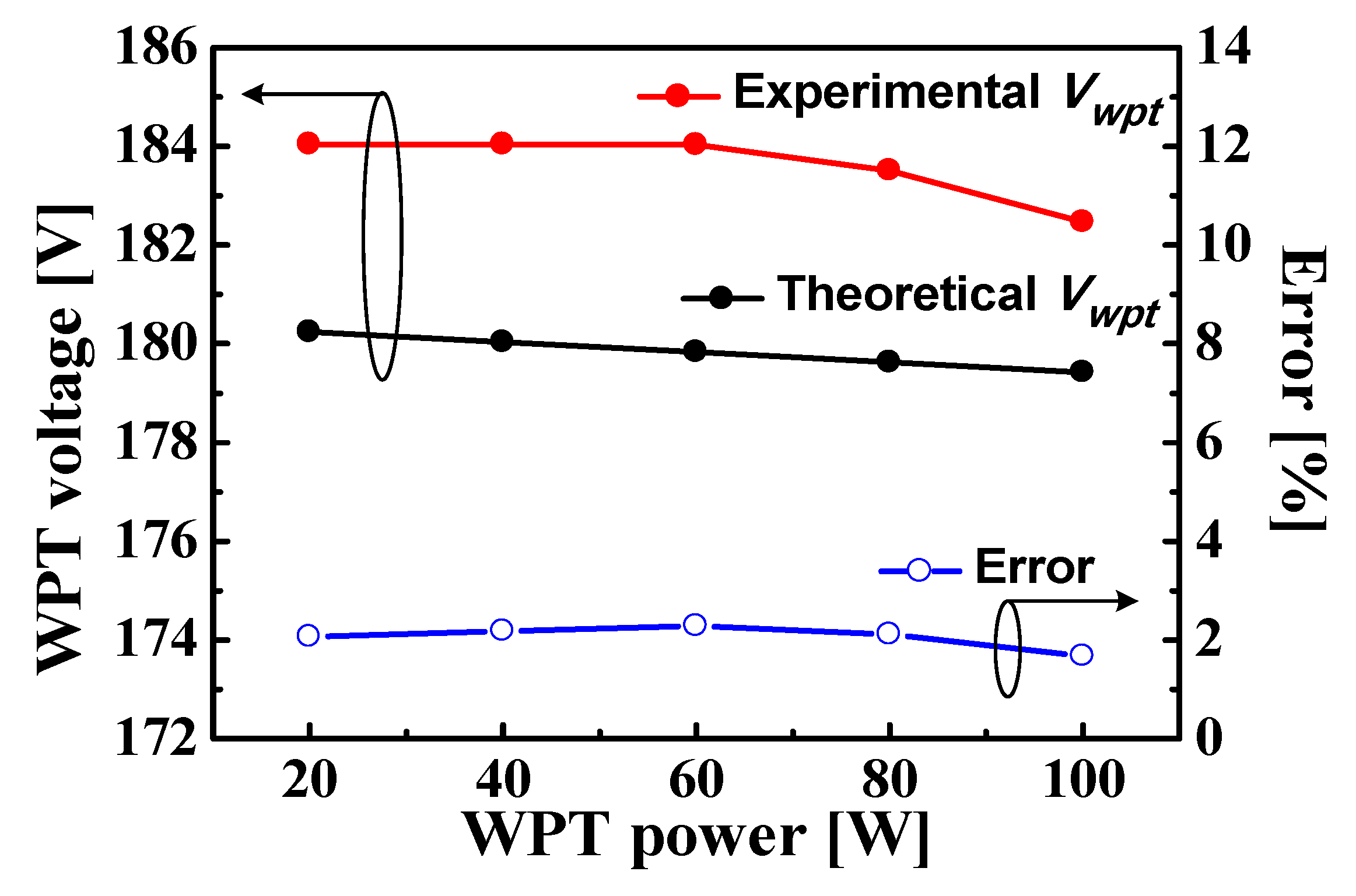 Energies 13 00272 g010