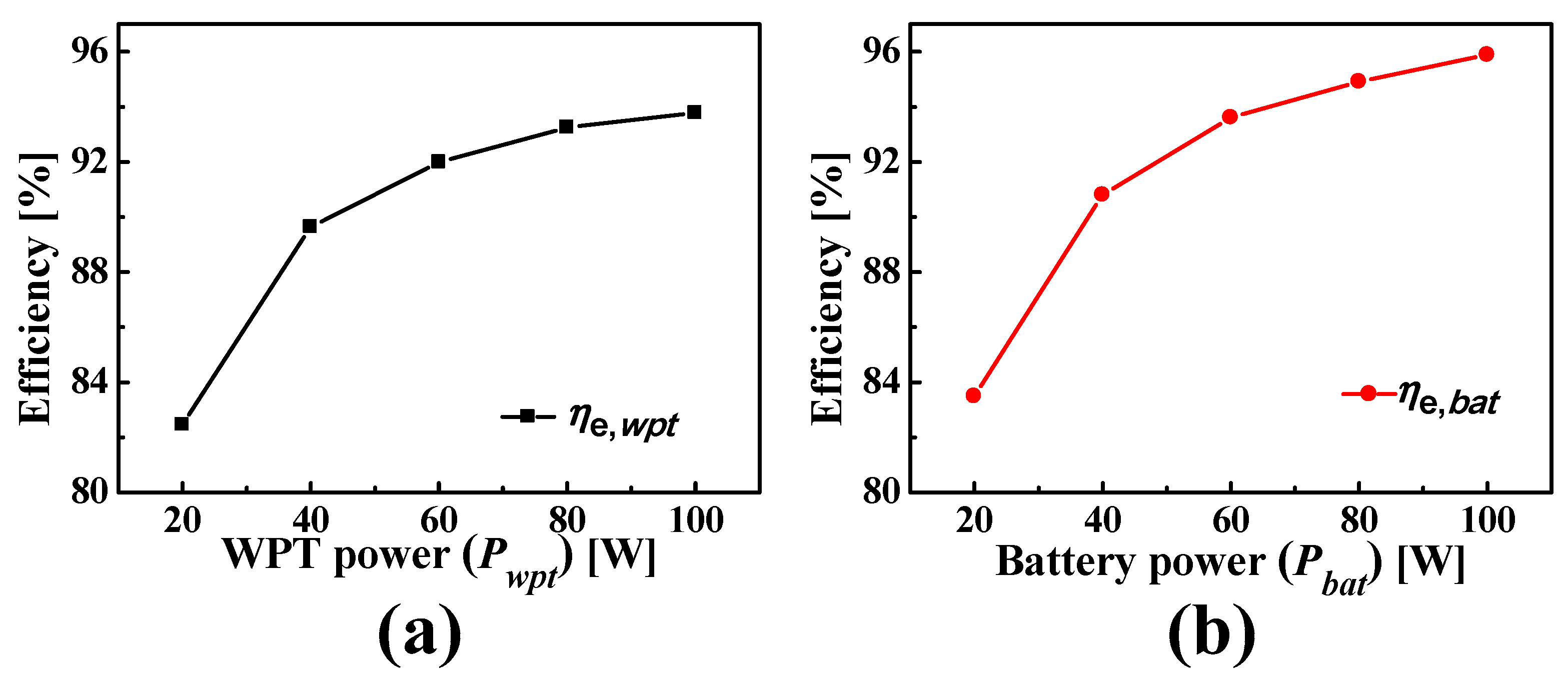 Energies 13 00272 g011
