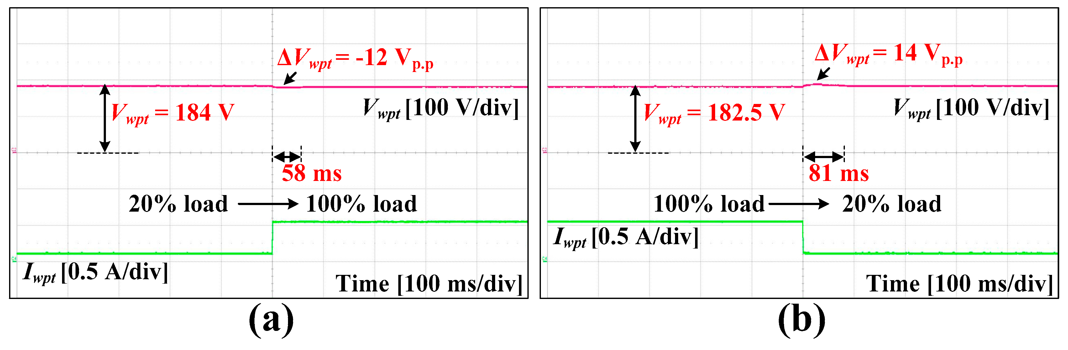 Energies 13 00272 g012