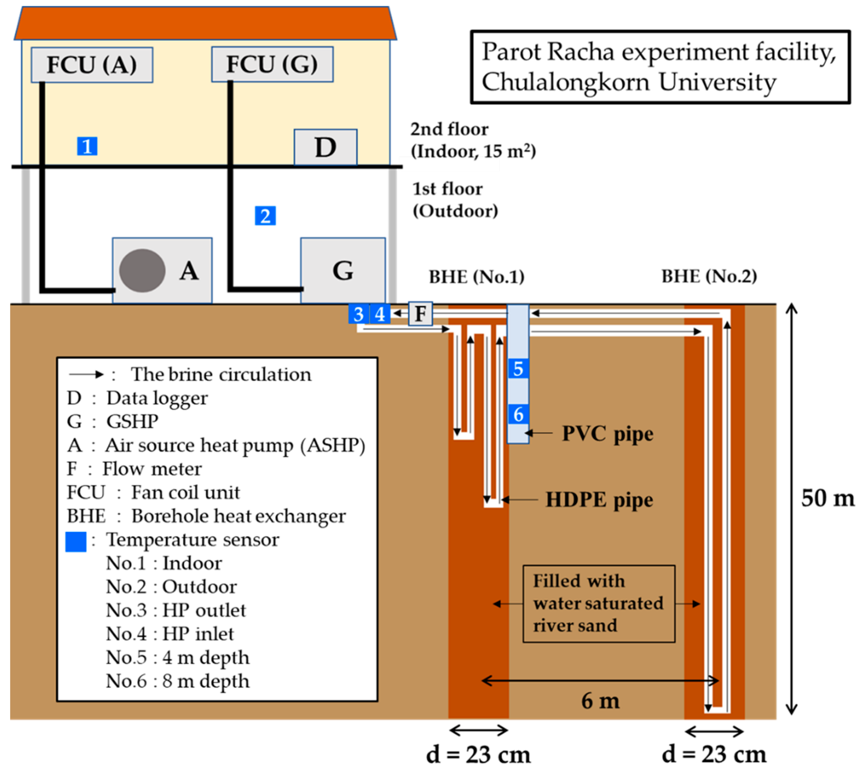 Energies 13 00274 g002