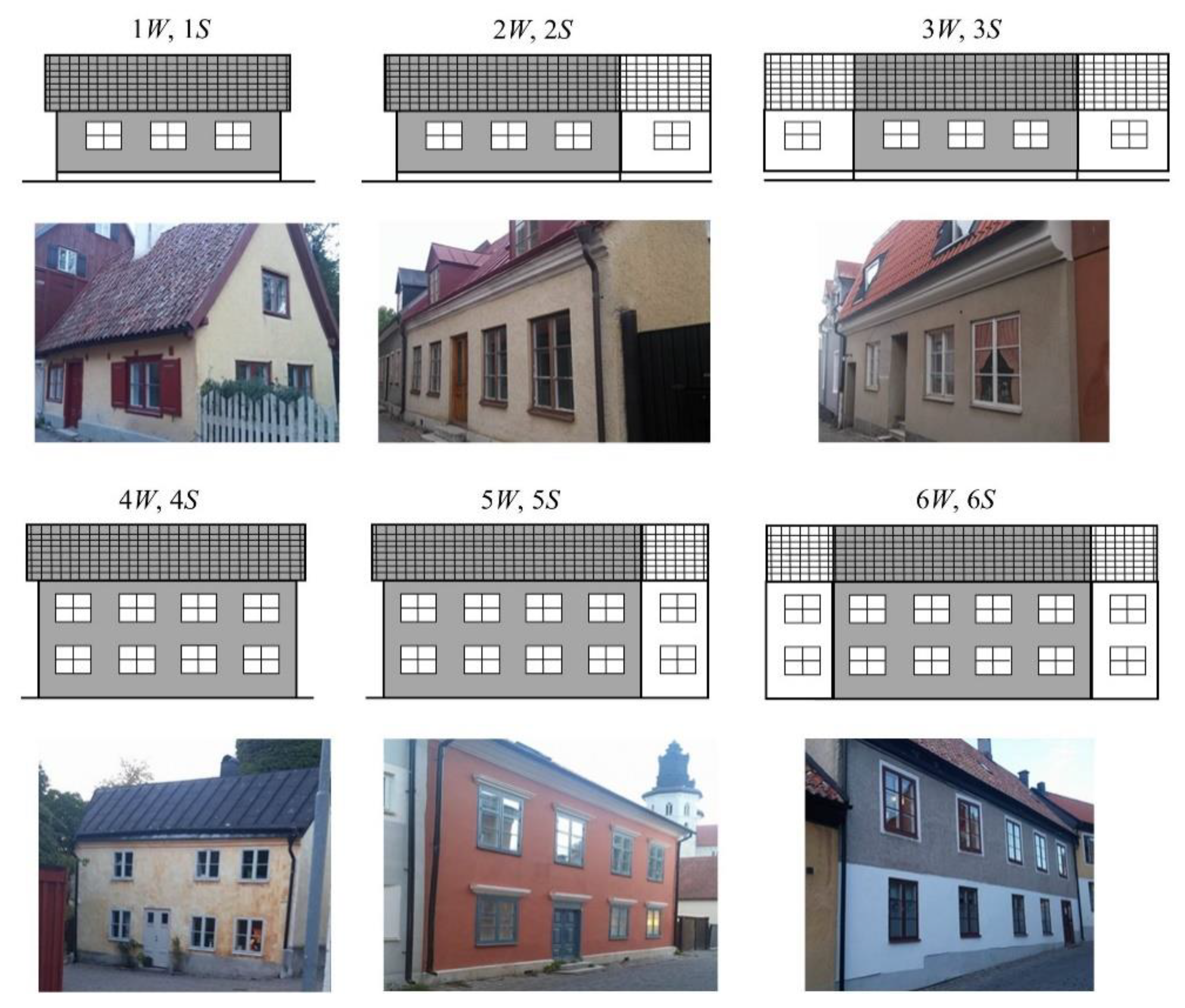 Energies 13 00276 g002