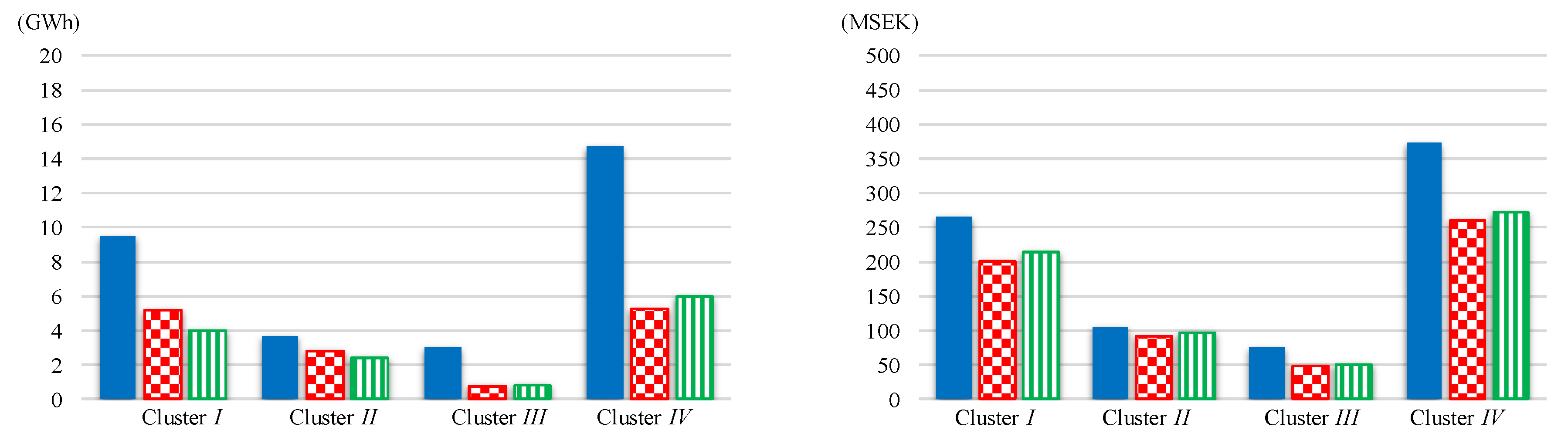 Energies 13 00276 g008