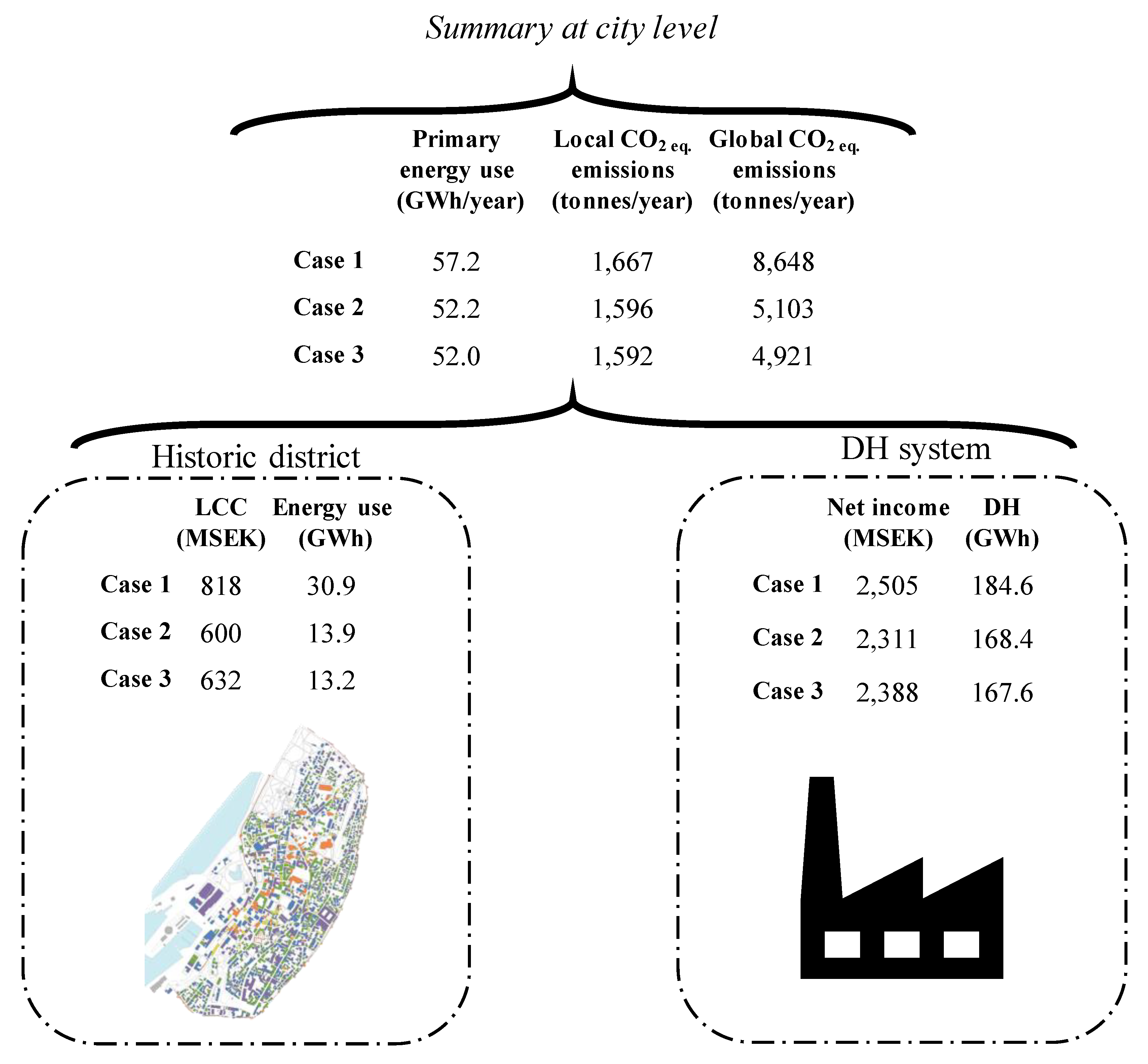 Energies 13 00276 g011