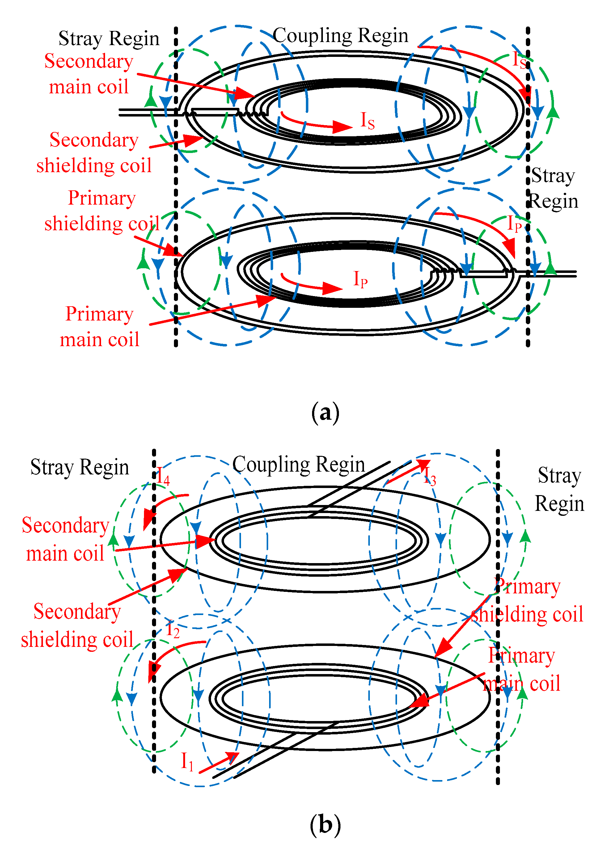 Energies 13 00277 g001 Energies 13 00277 g001