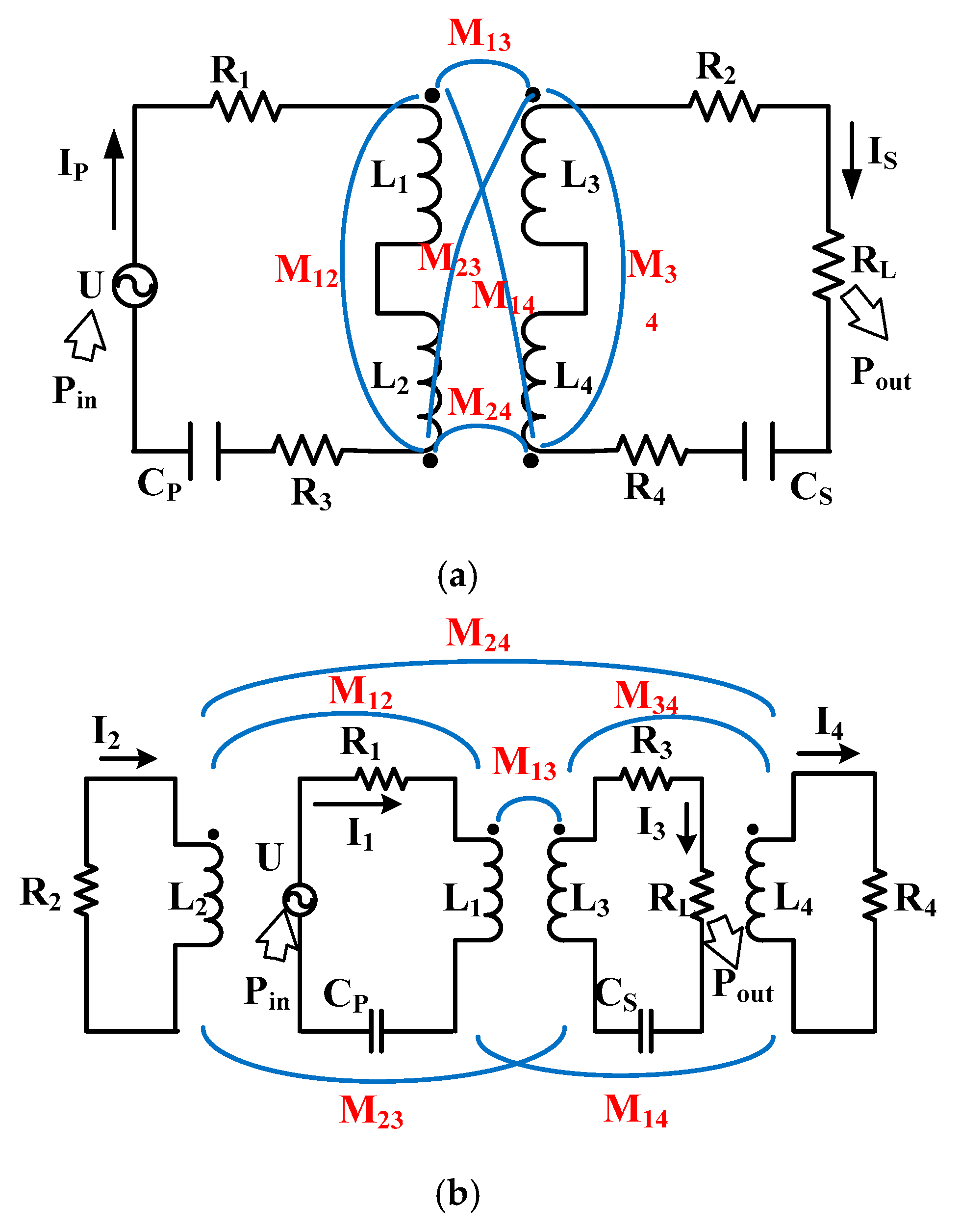 Energies 13 00277 g002 Energies 13 00277 g002