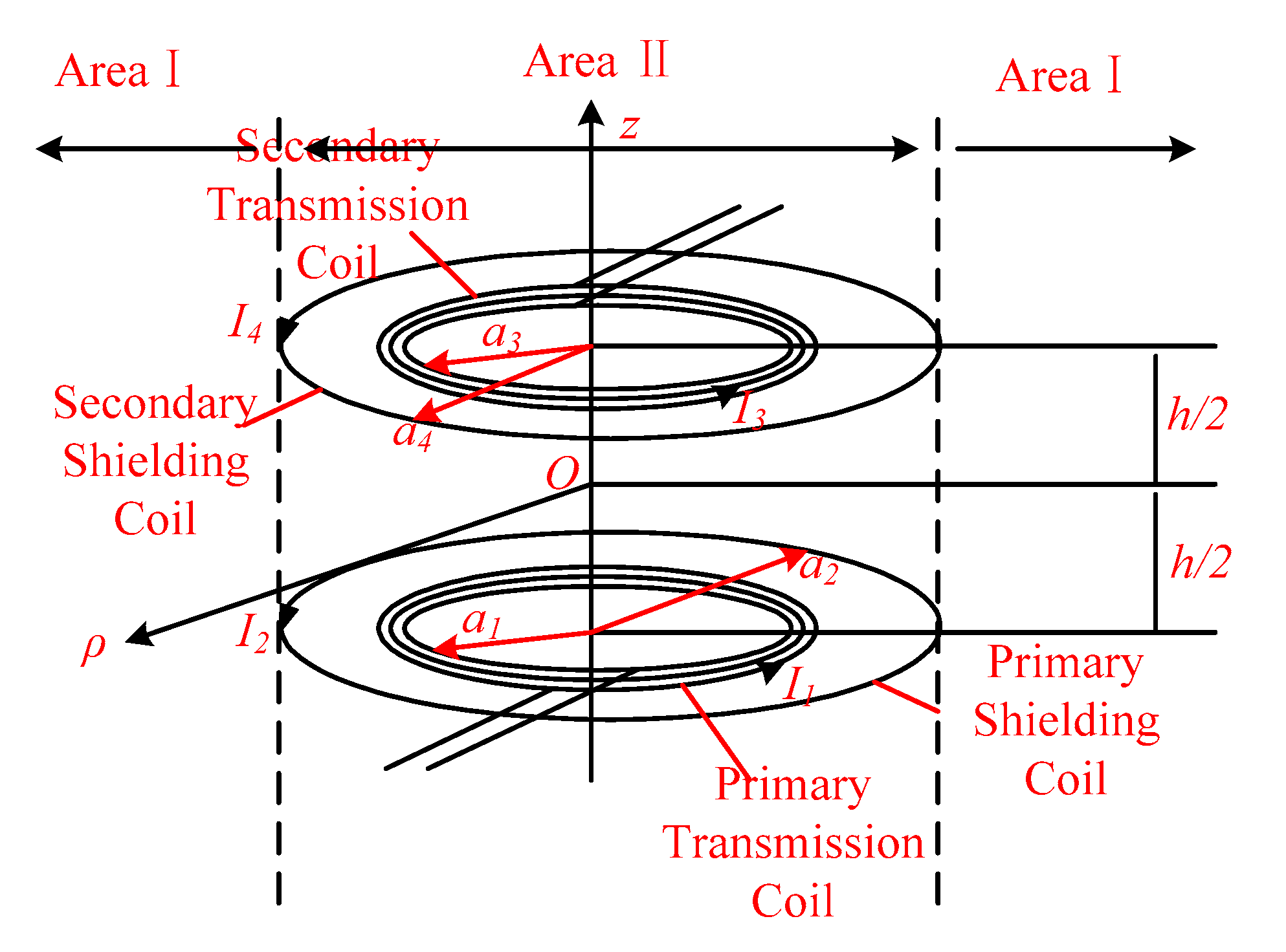 Energies 13 00277 g005 Energies 13 00277 g005