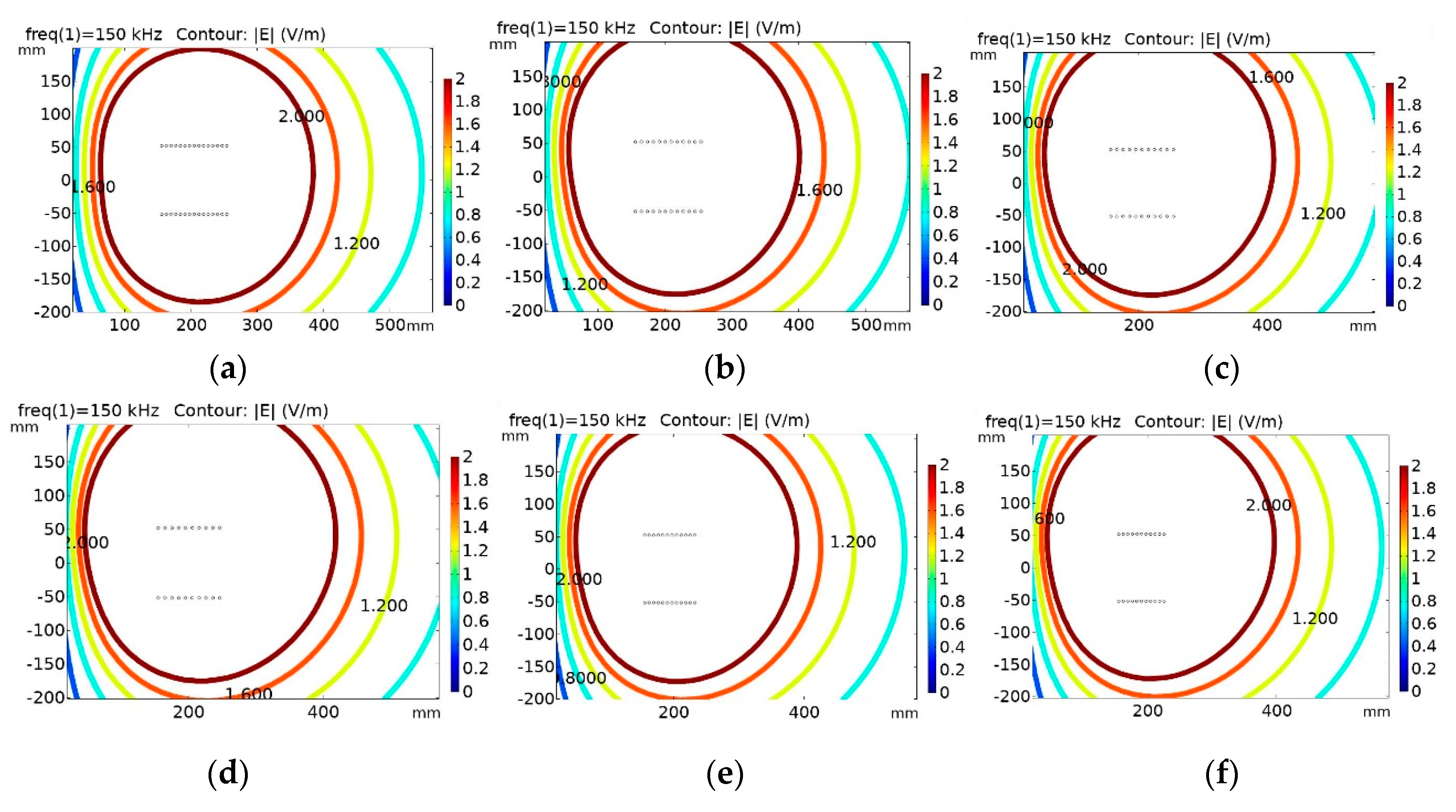 Energies 13 00277 g007 Energies 13 00277 g007
