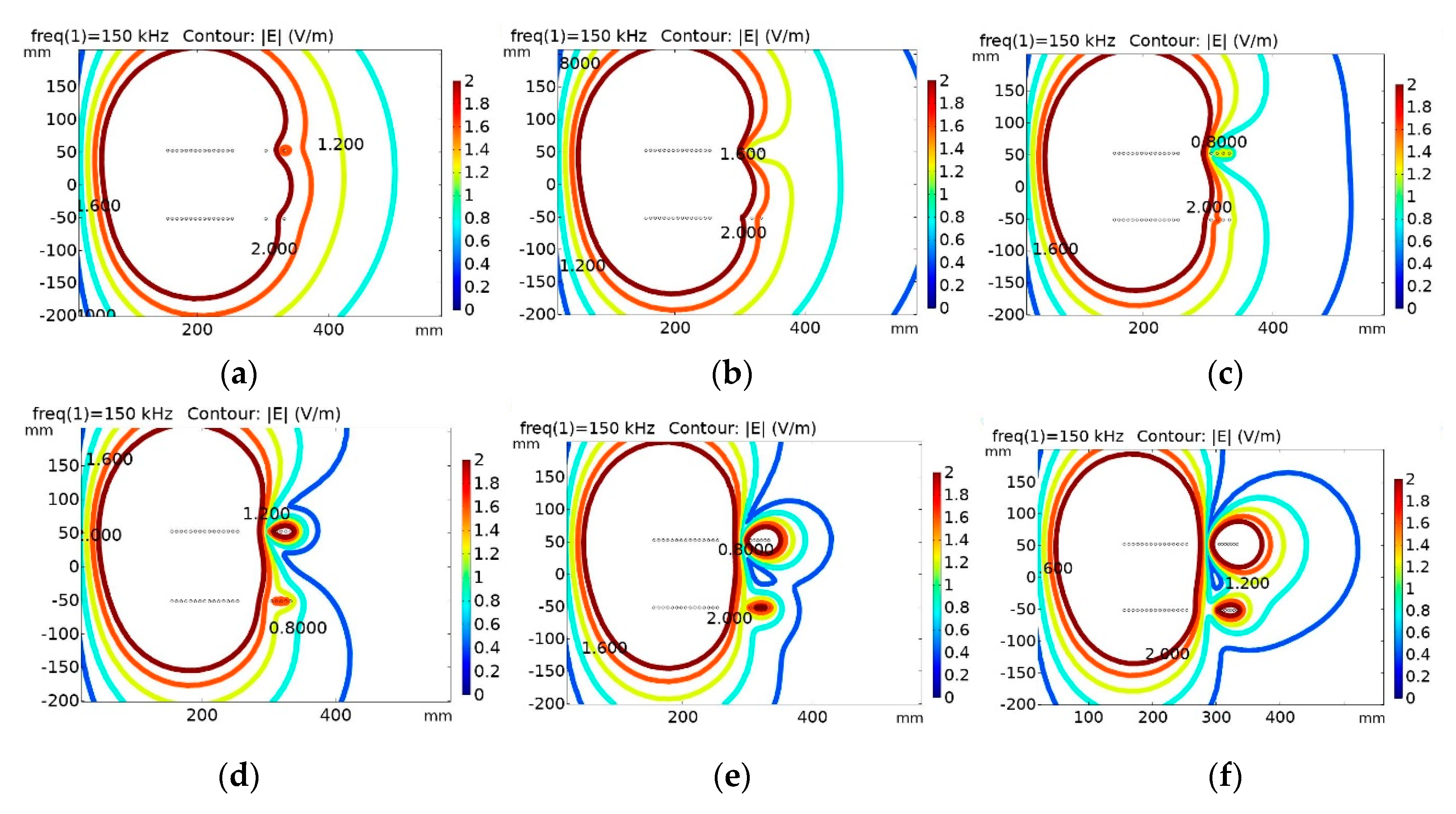 Energies 13 00277 g008 Energies 13 00277 g008