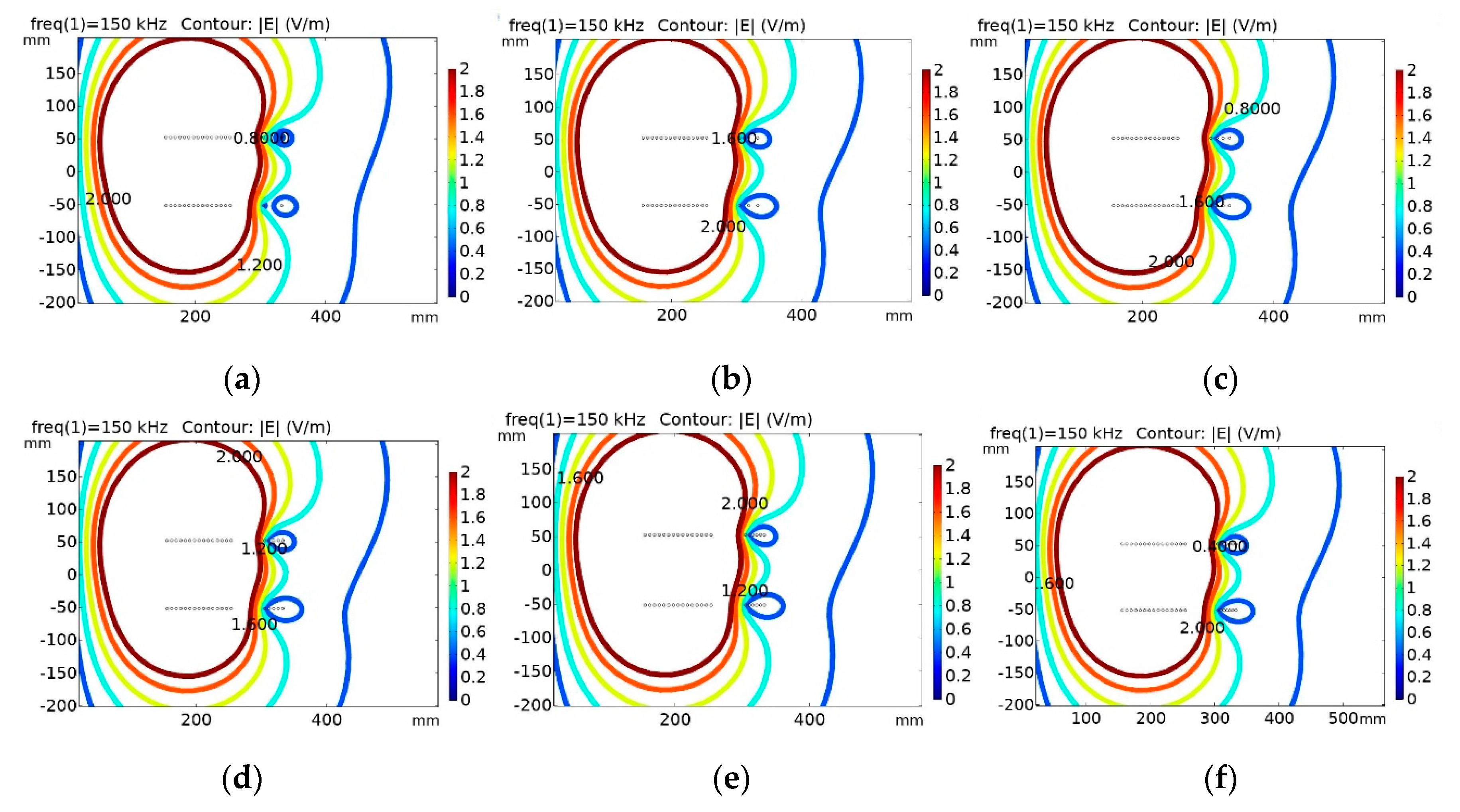 Energies 13 00277 g009 Energies 13 00277 g009