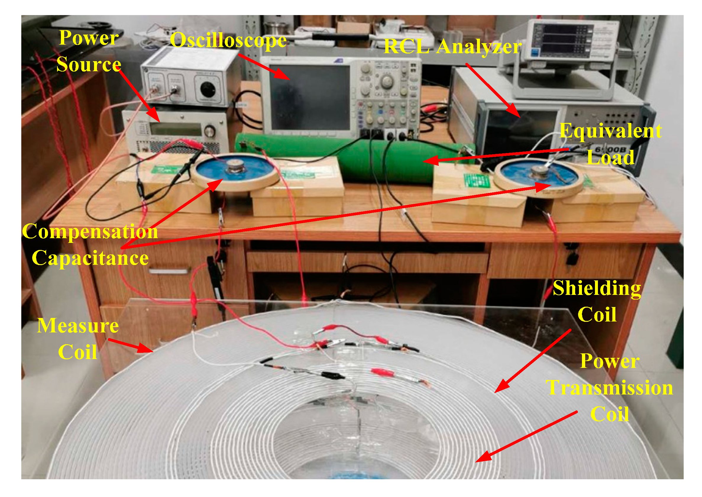 Energies 13 00277 g010 Energies 13 00277 g010