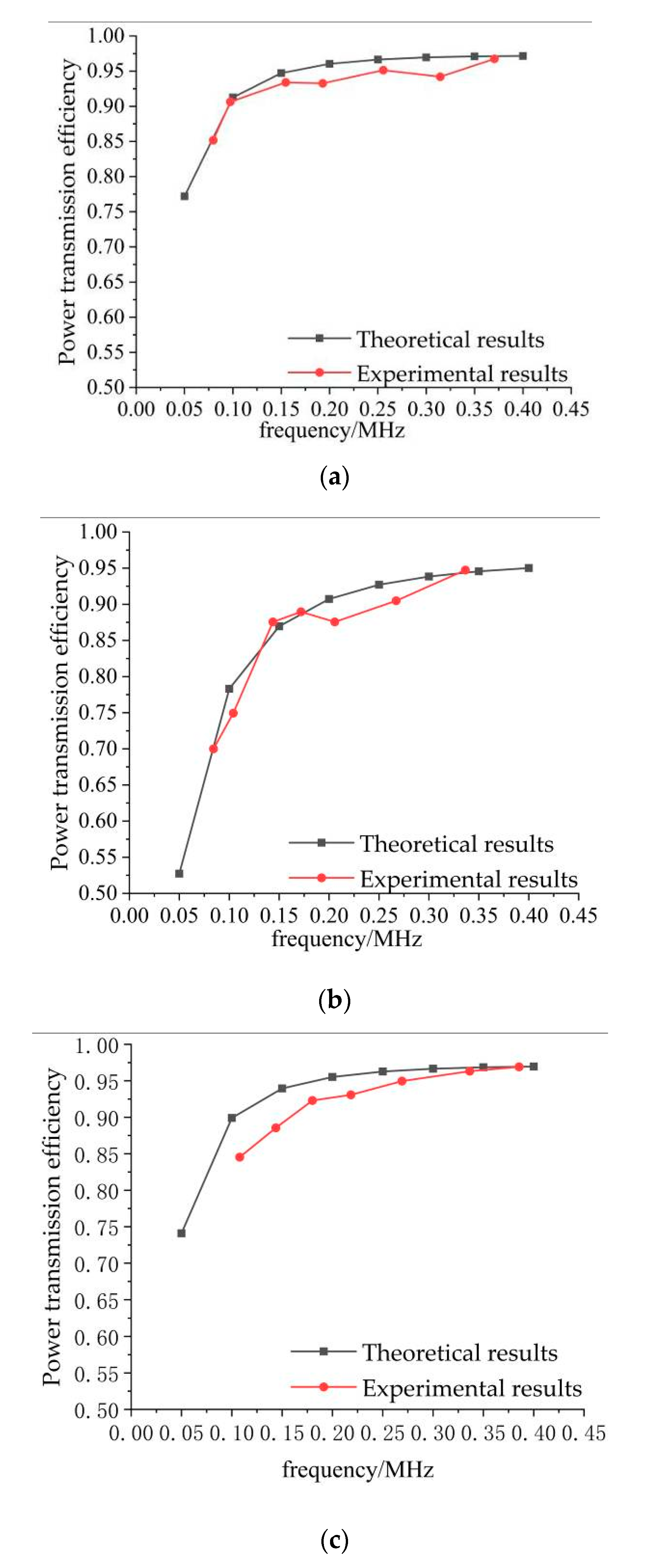 Energies 13 00277 g011 Energies 13 00277 g011