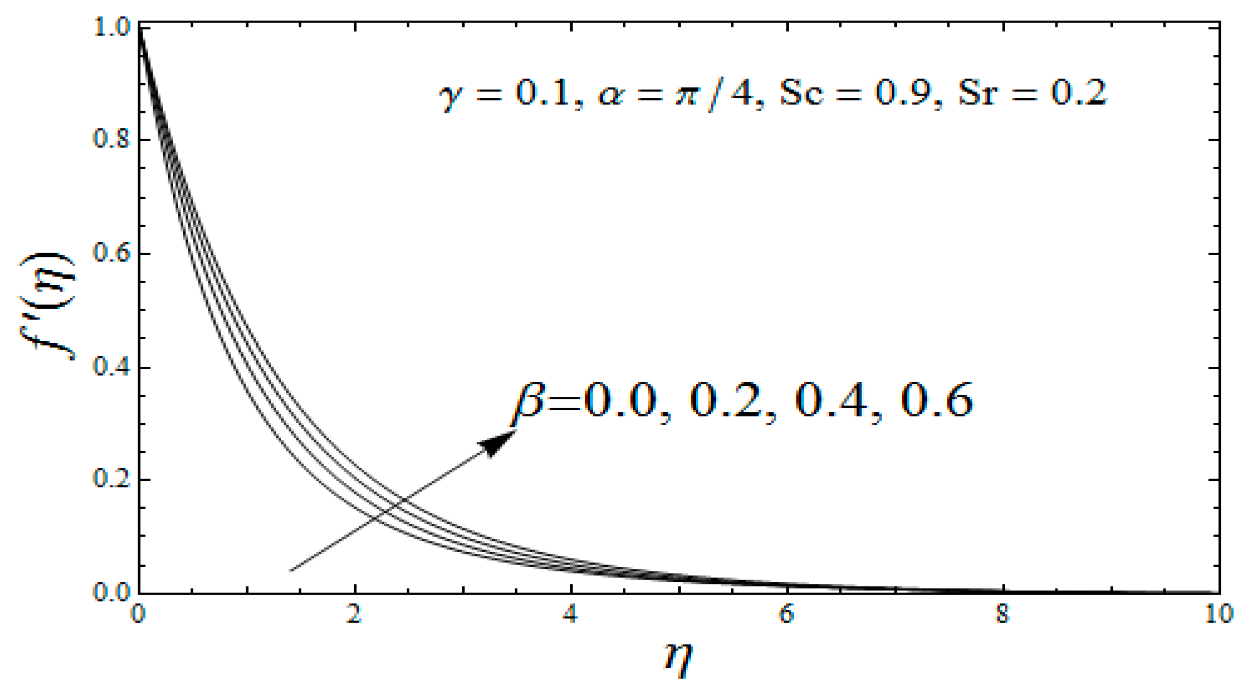 Energies 13 00278 g001