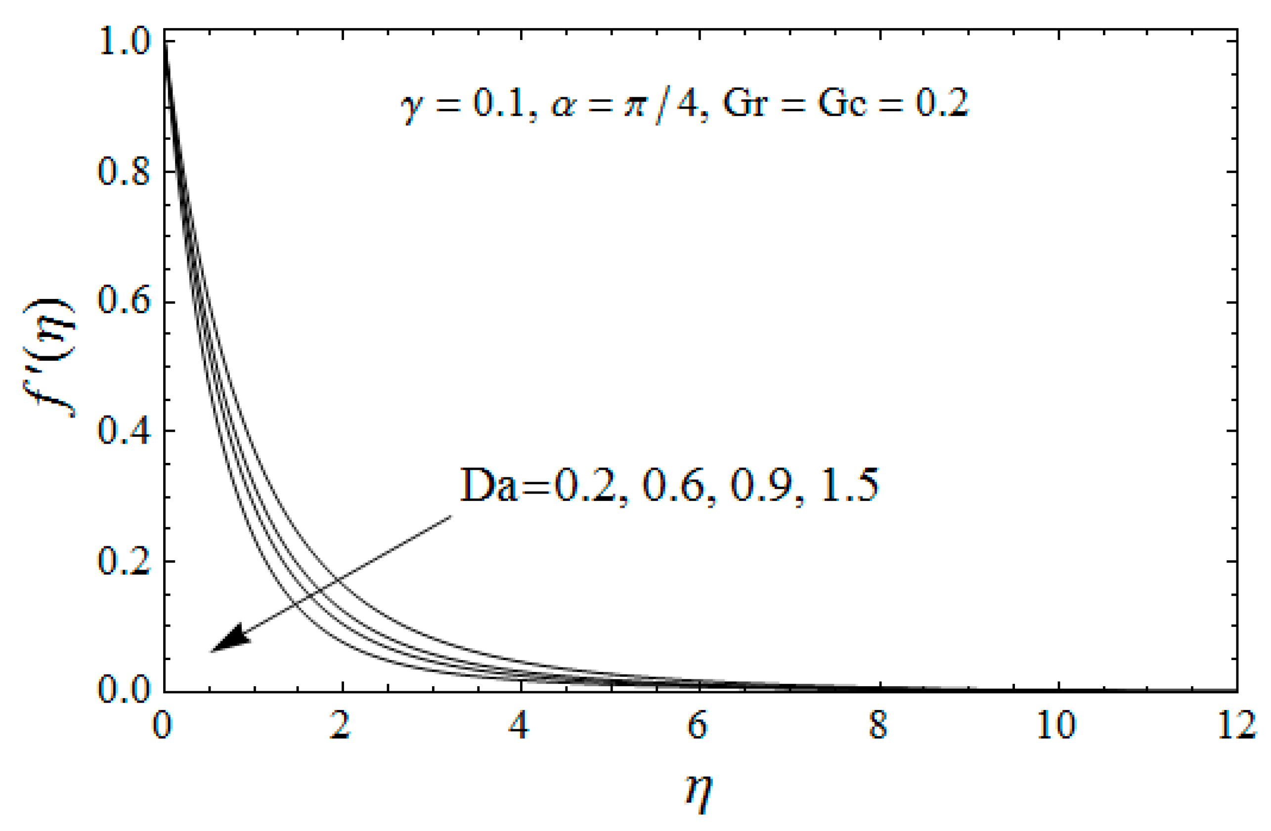 Energies 13 00278 g003