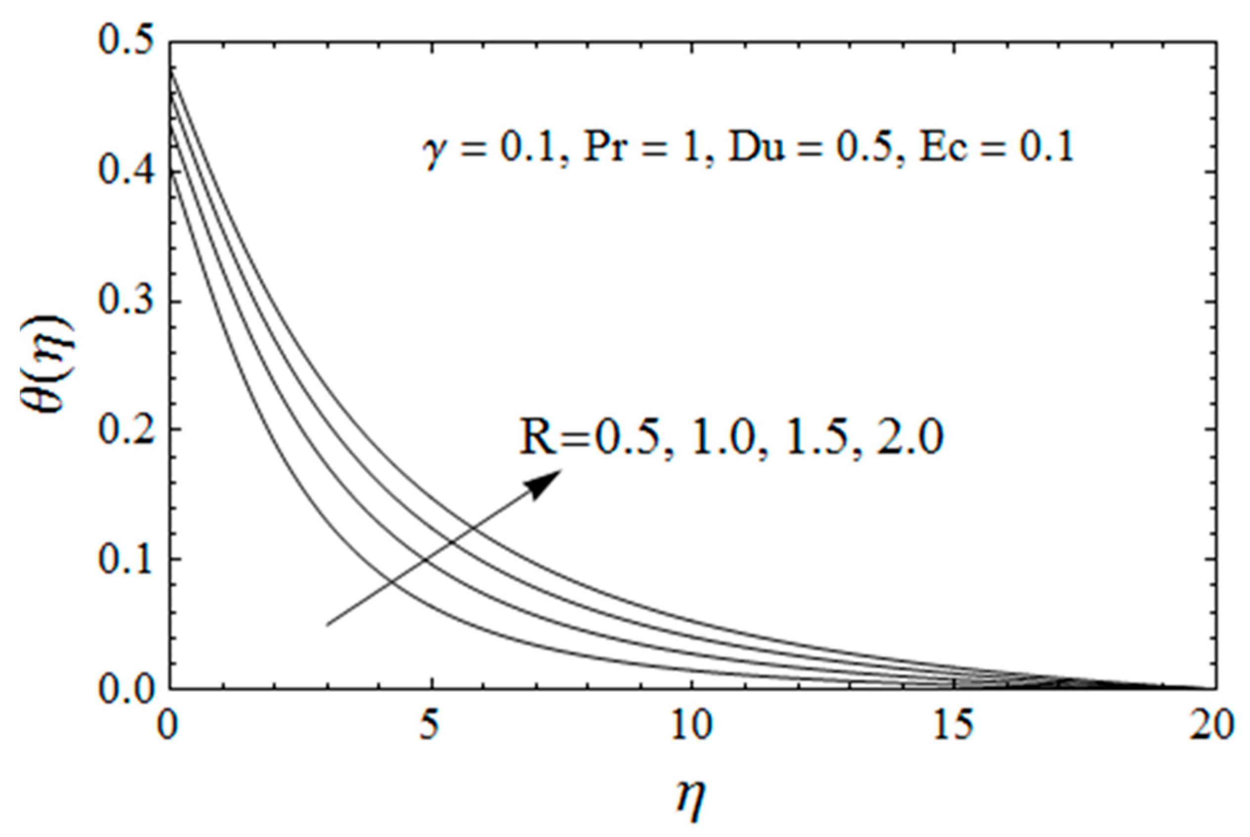 Energies 13 00278 g004