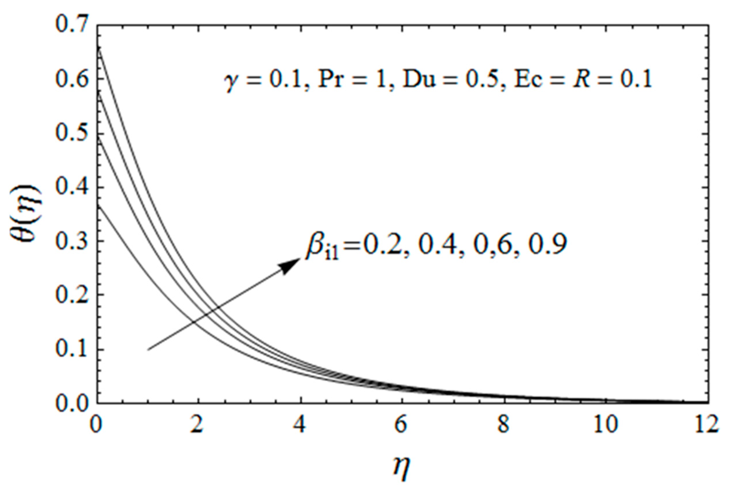 Energies 13 00278 g005