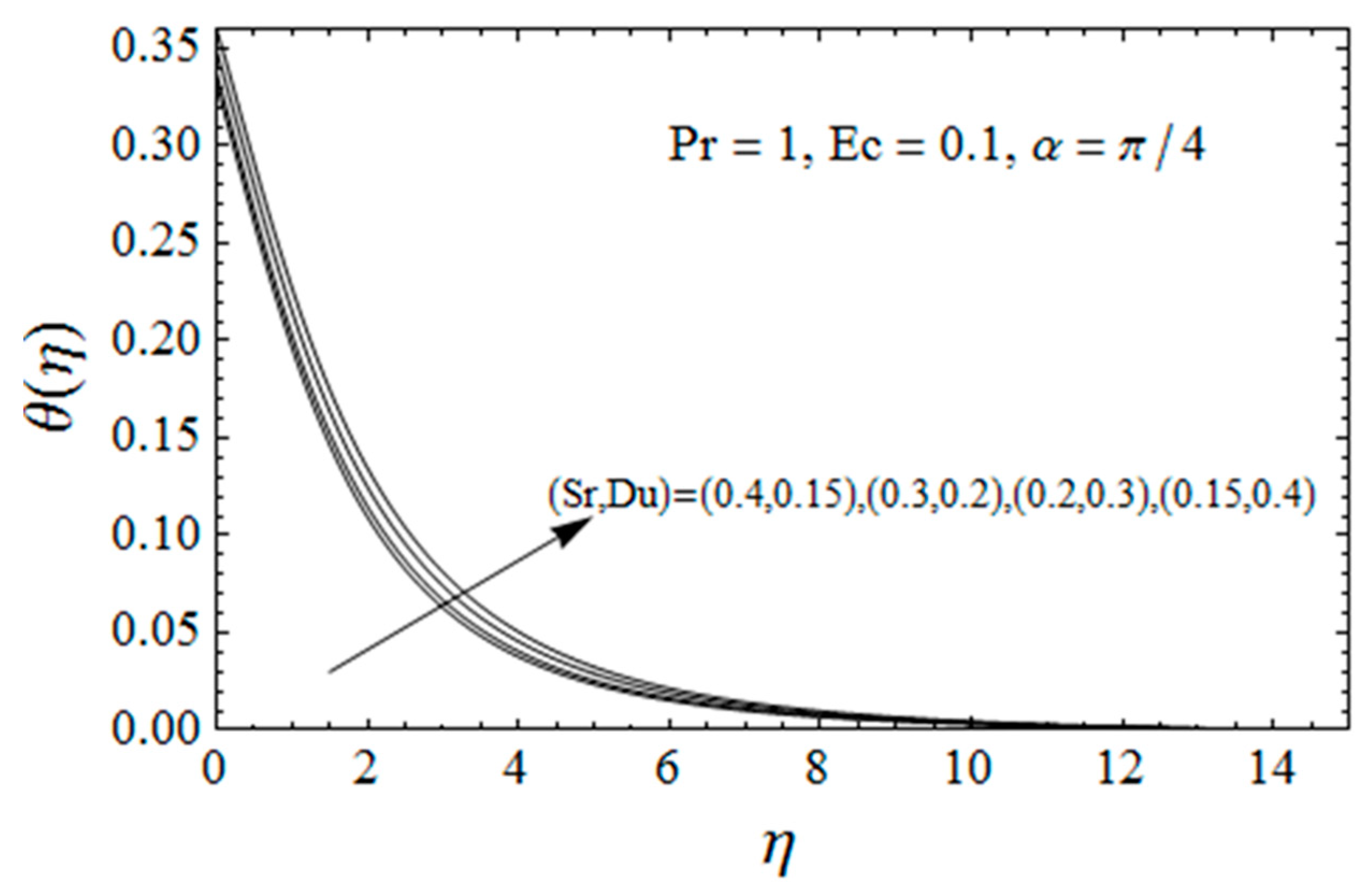Energies 13 00278 g006