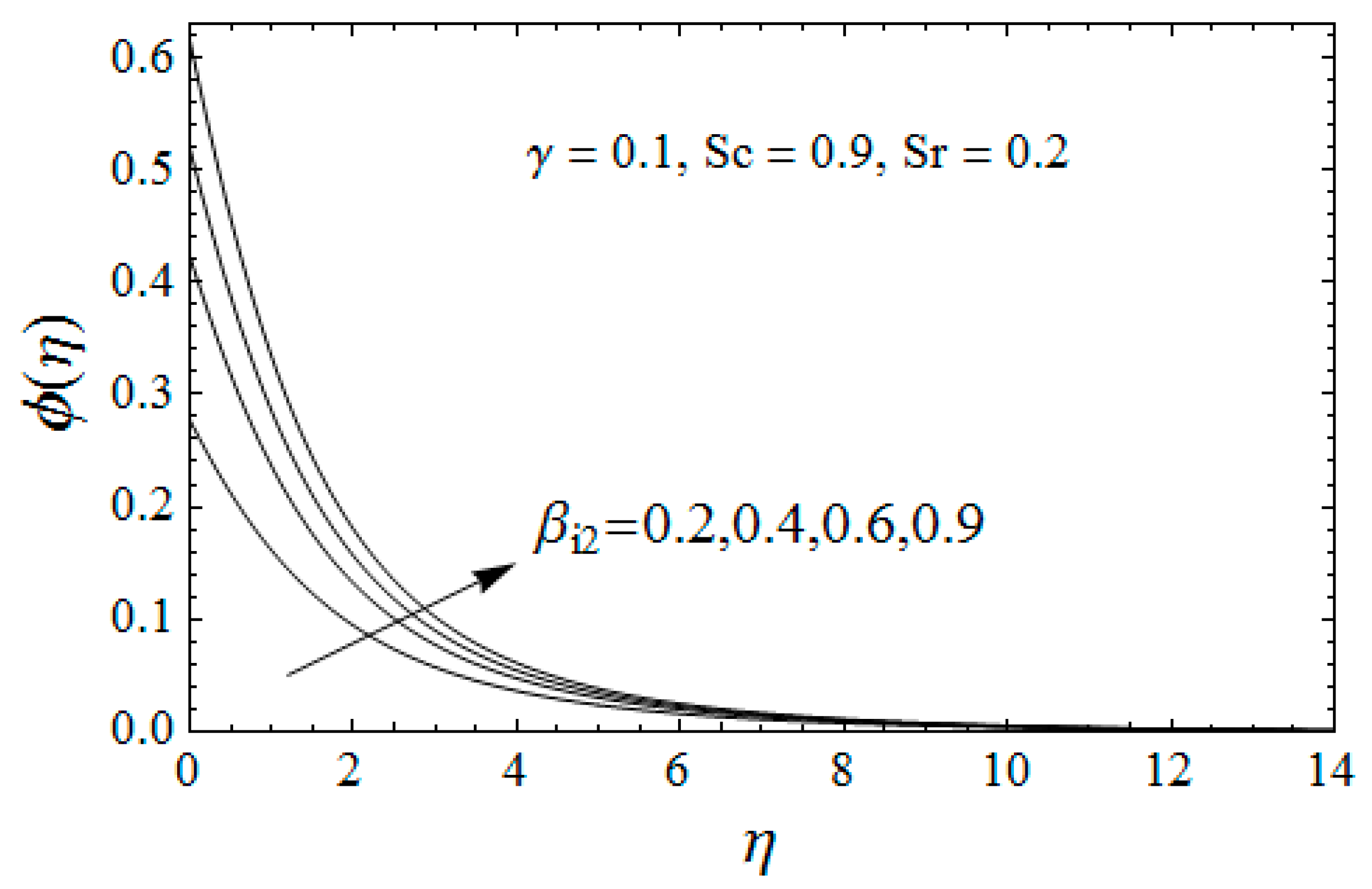 Energies 13 00278 g008