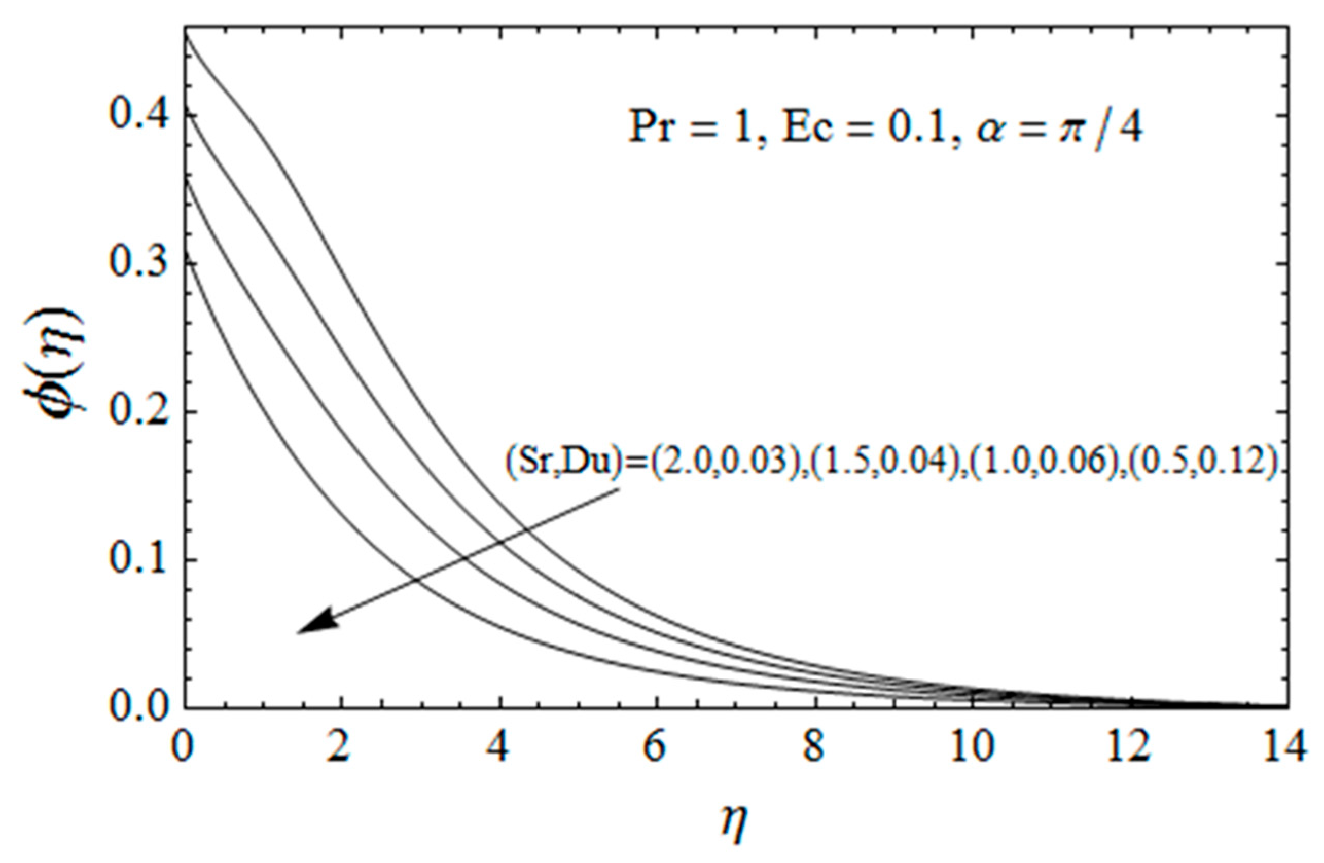 Energies 13 00278 g009