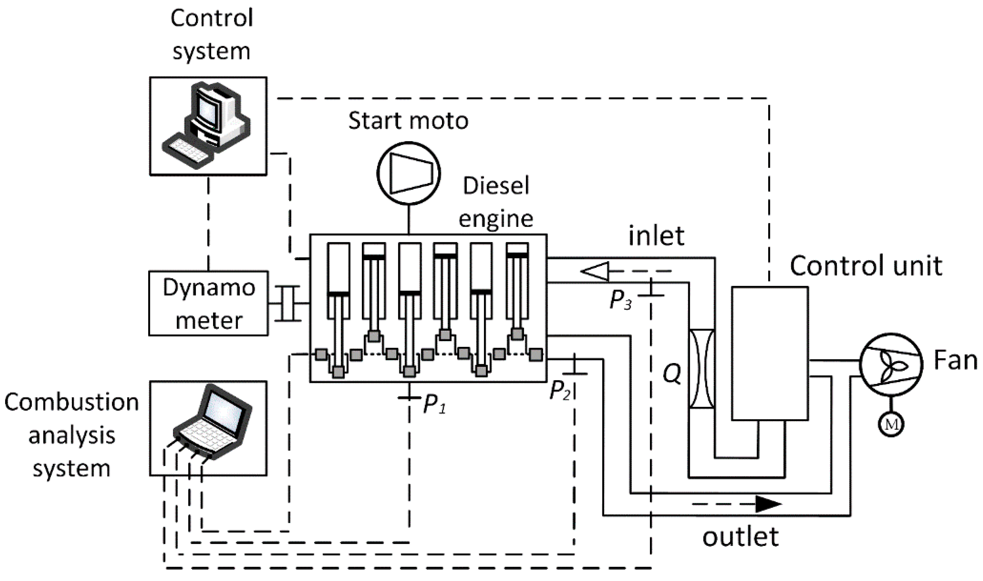 Energies 13 00279 g002