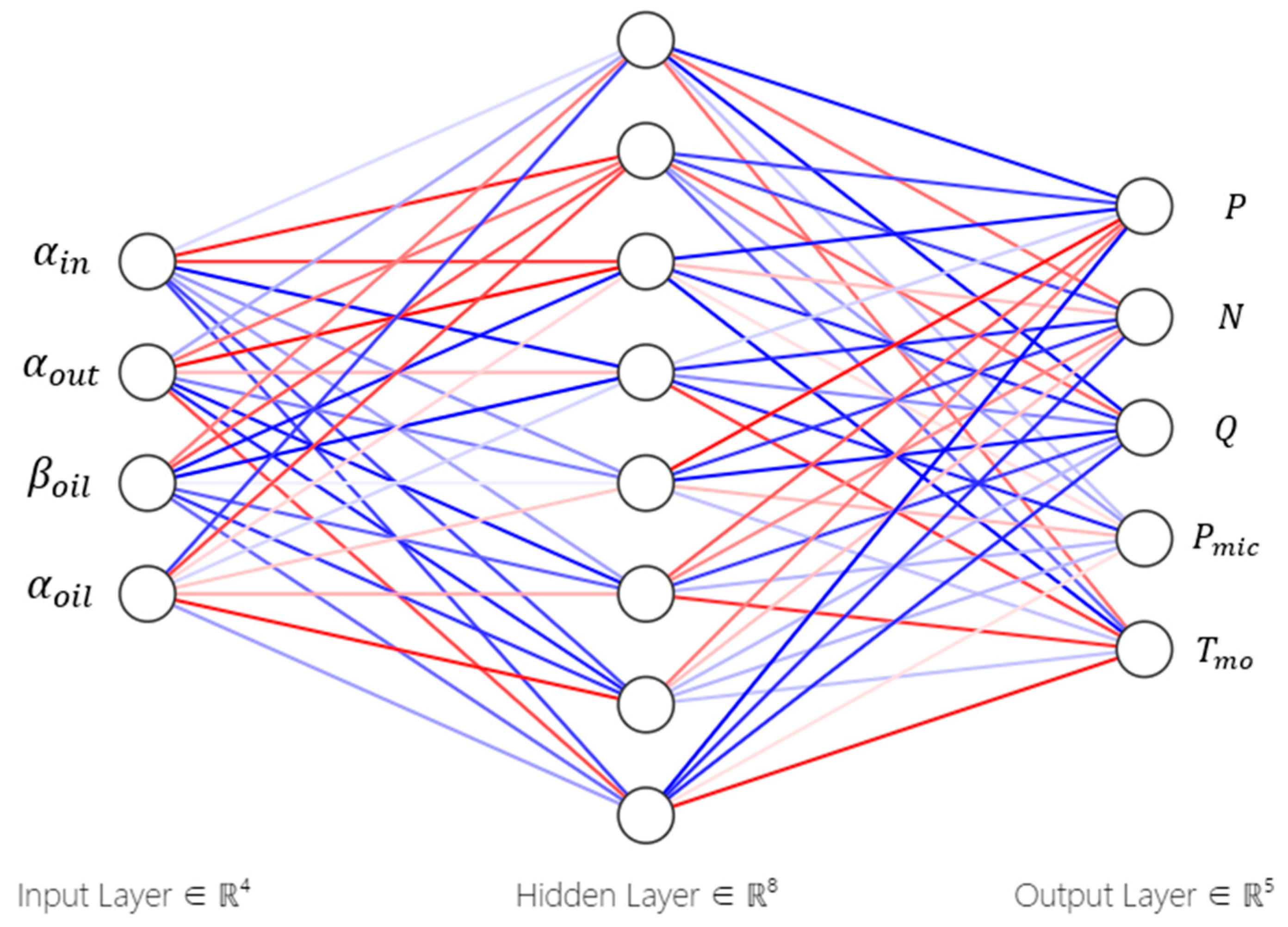 Energies 13 00279 g004