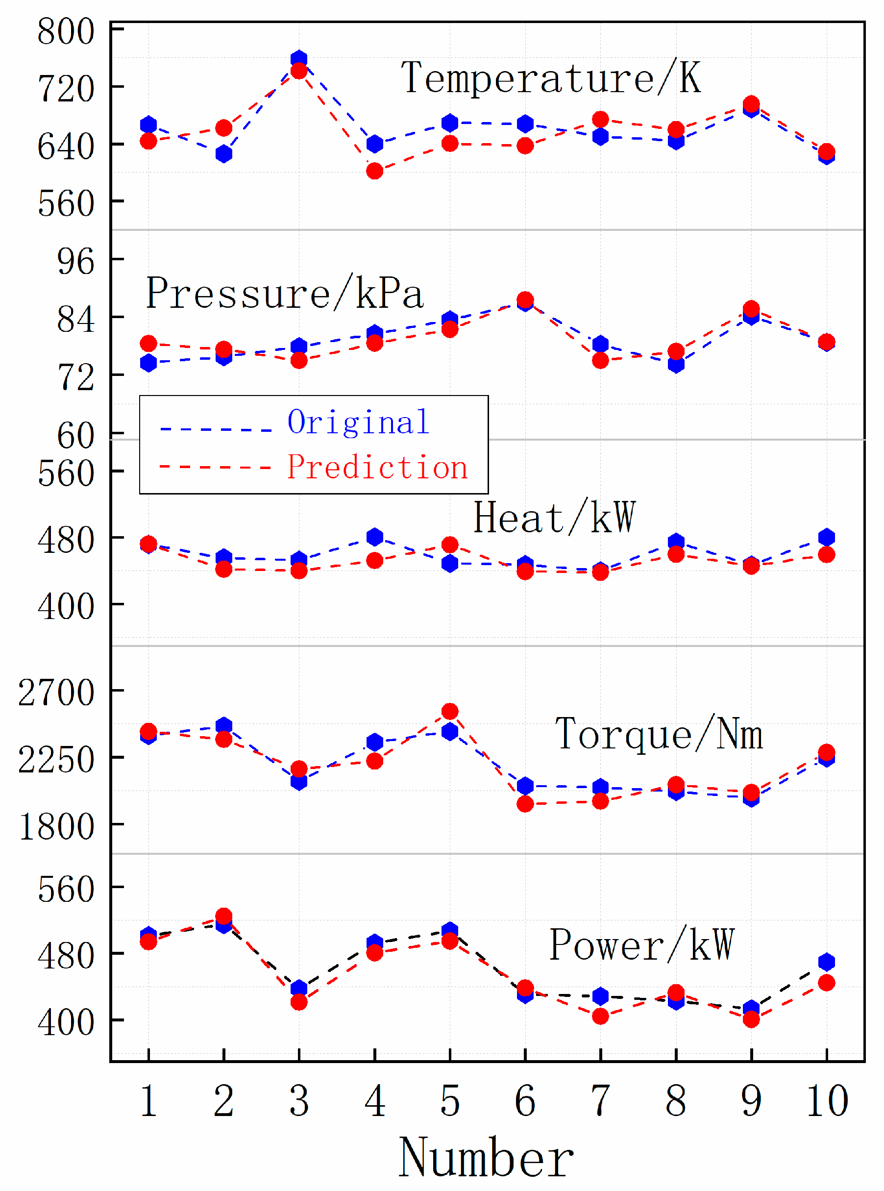 Energies 13 00279 g005
