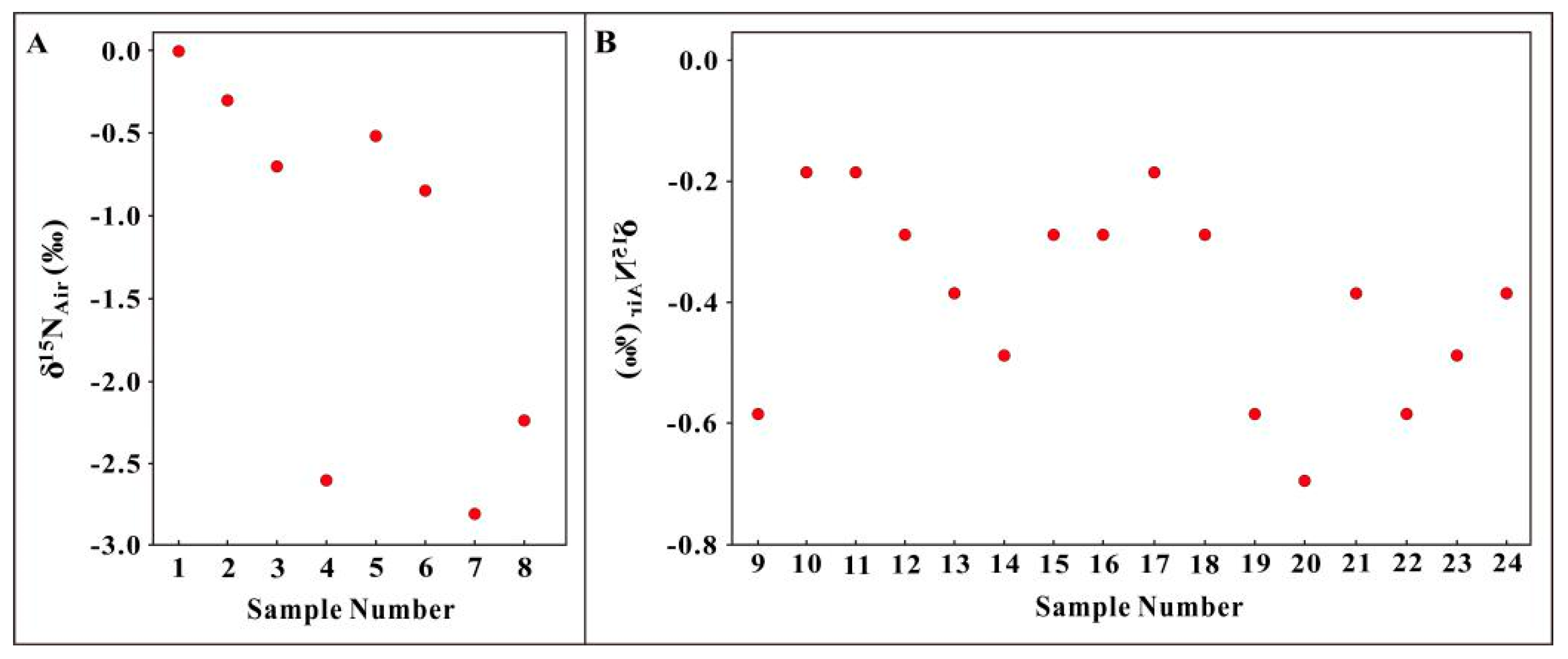 Energies 13 00281 g003