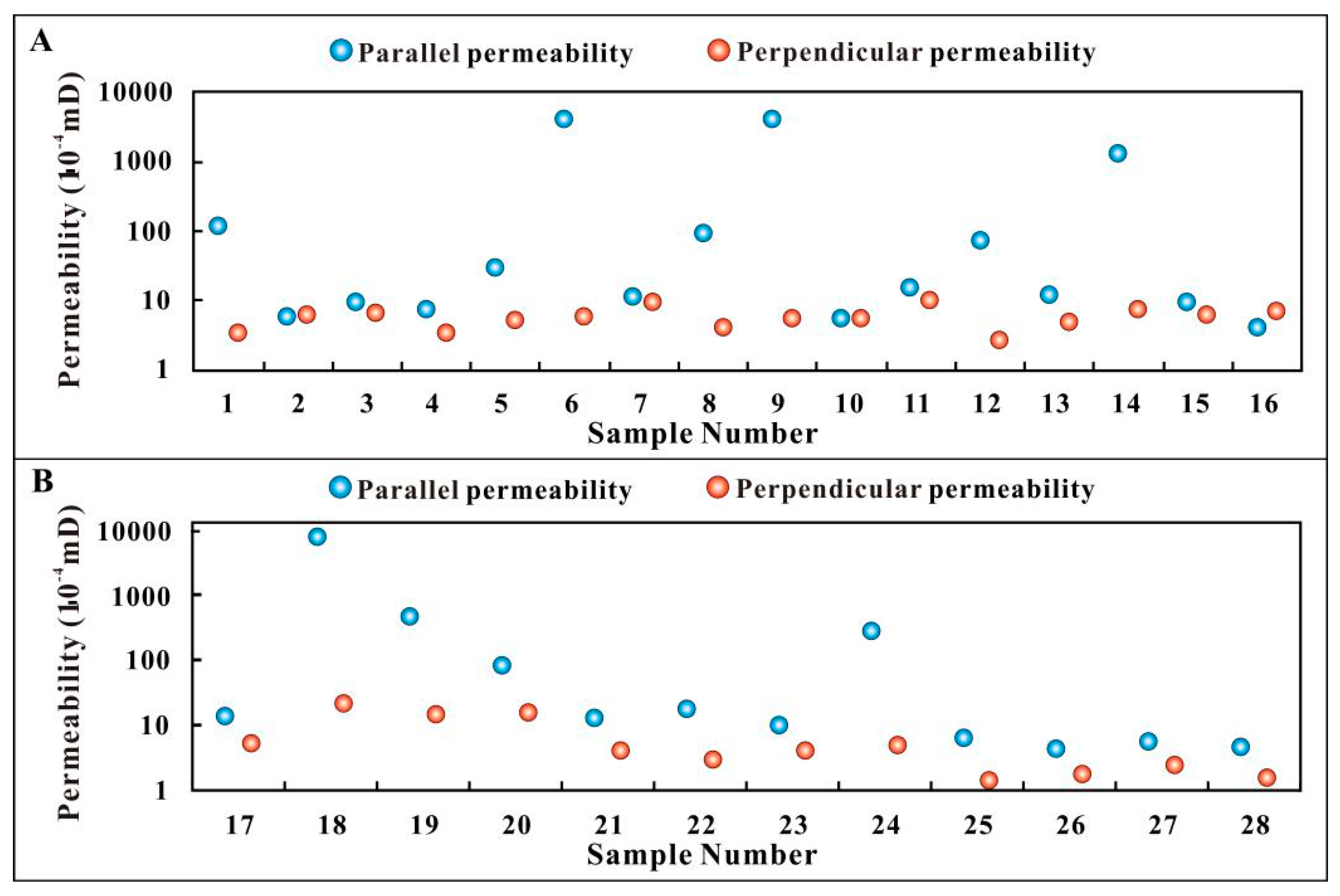 Energies 13 00281 g004