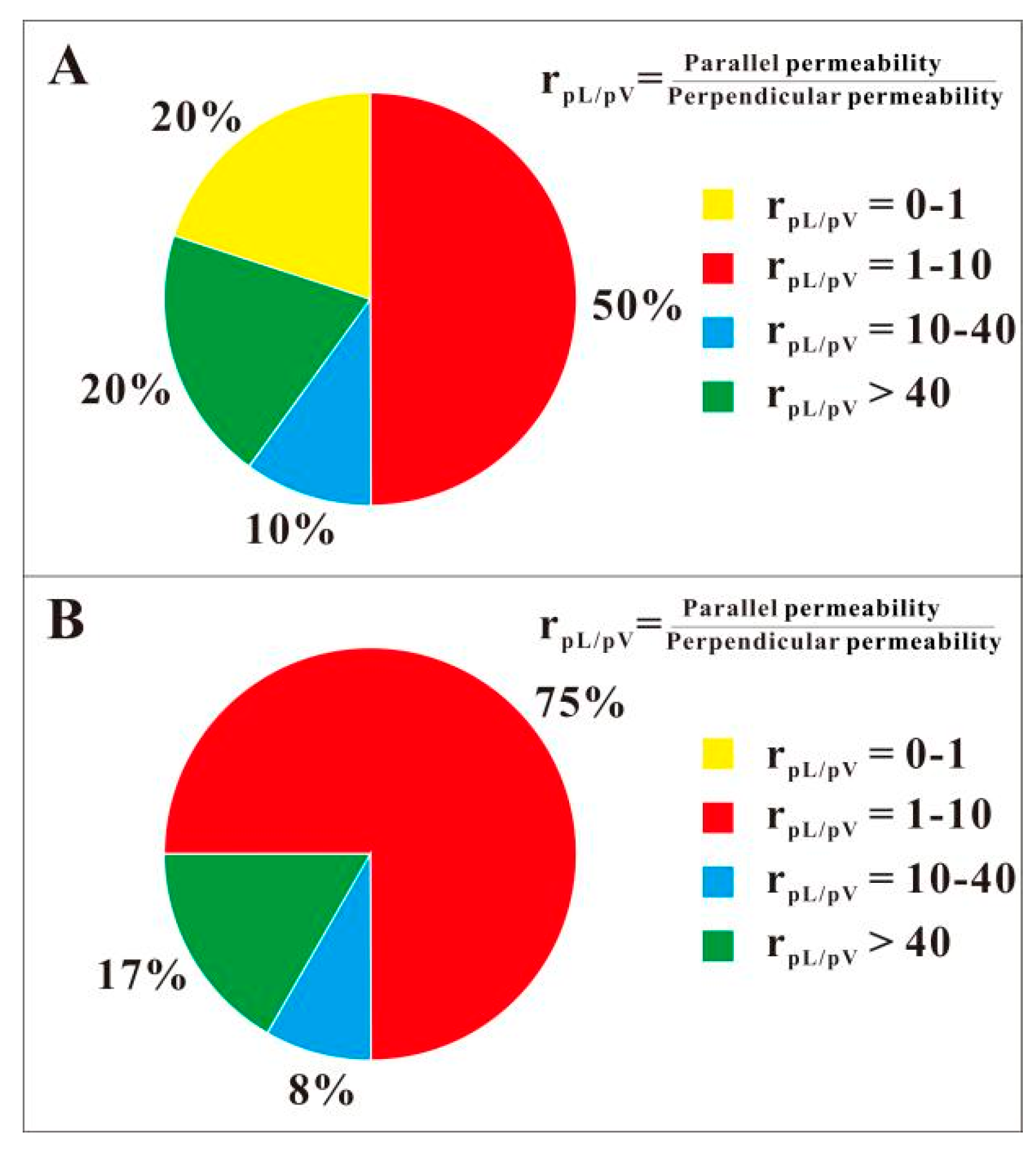 Energies 13 00281 g005