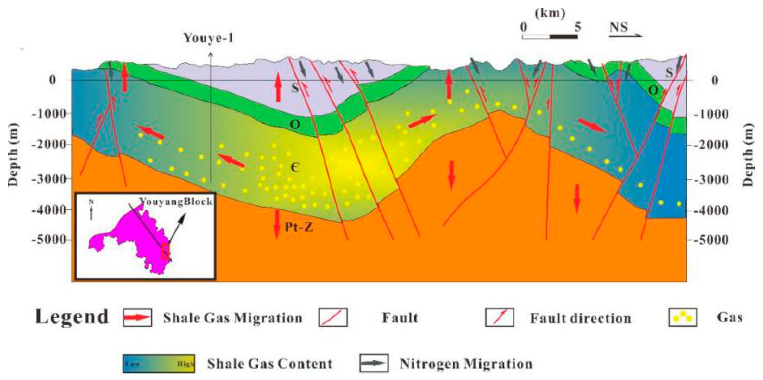 Energies 13 00281 g007