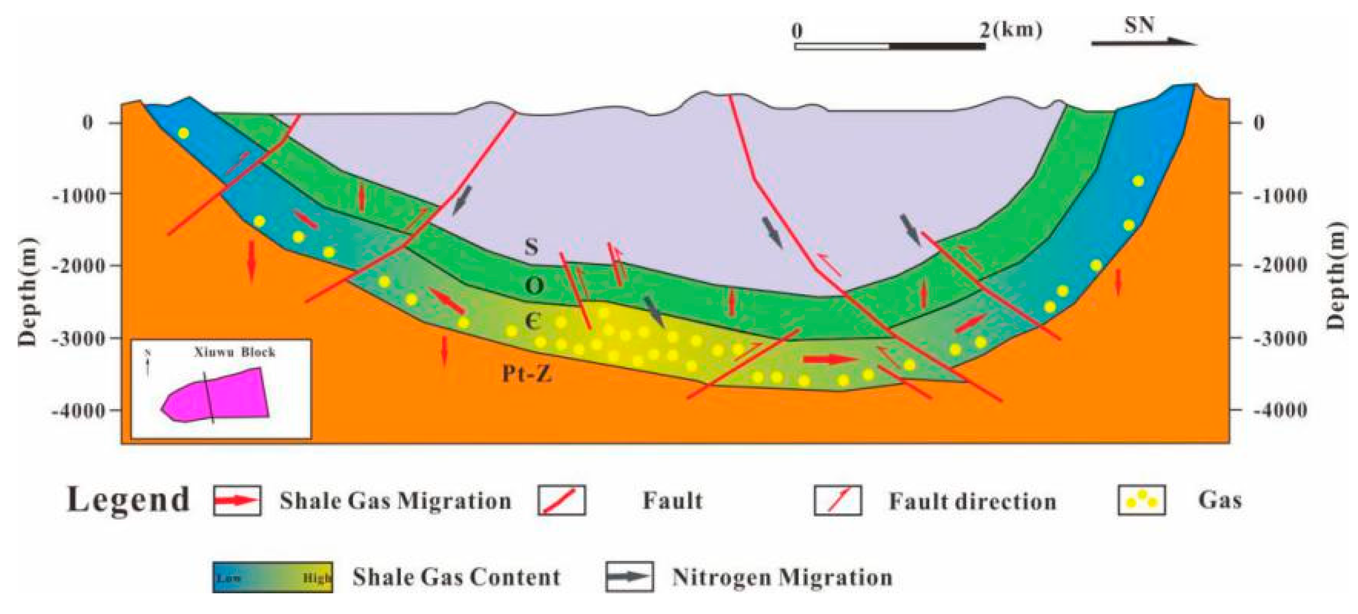 Energies 13 00281 g008