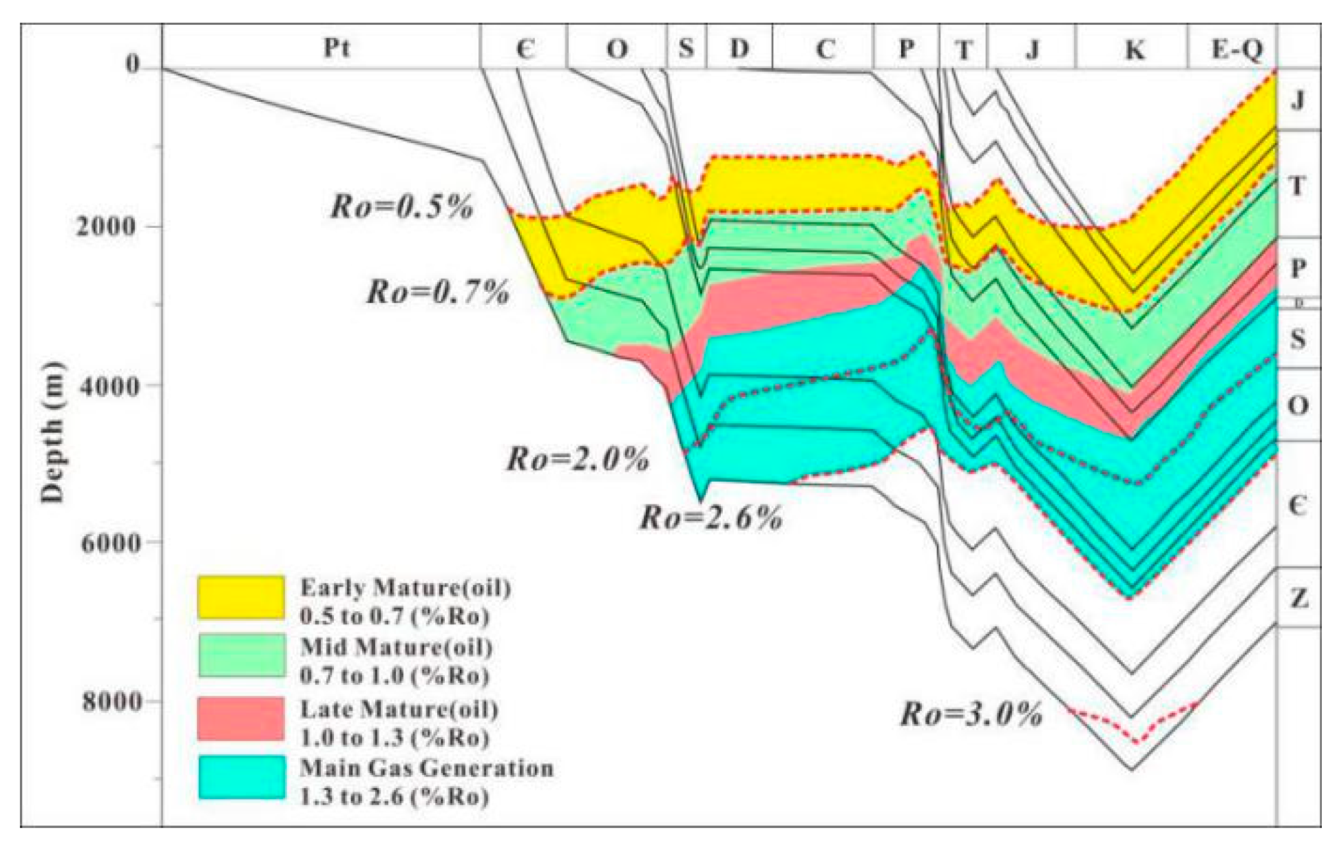 Energies 13 00281 g009