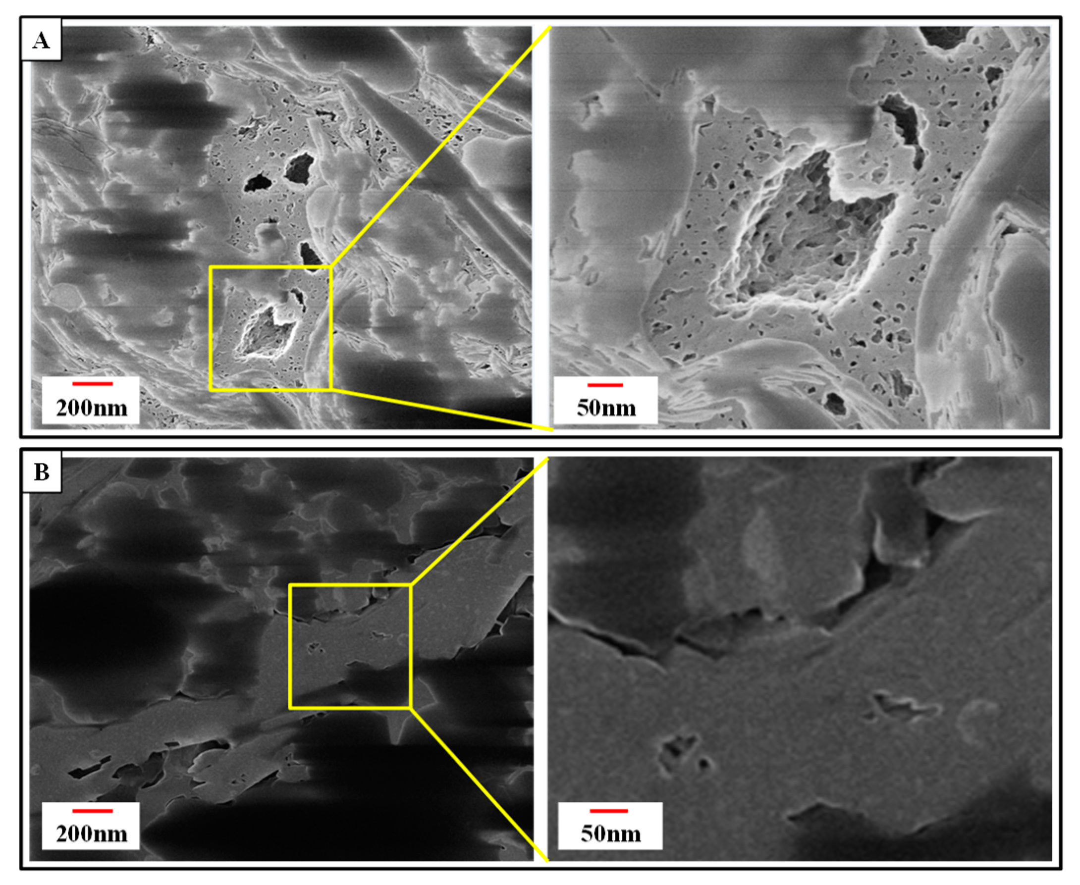 Energies 13 00281 g010