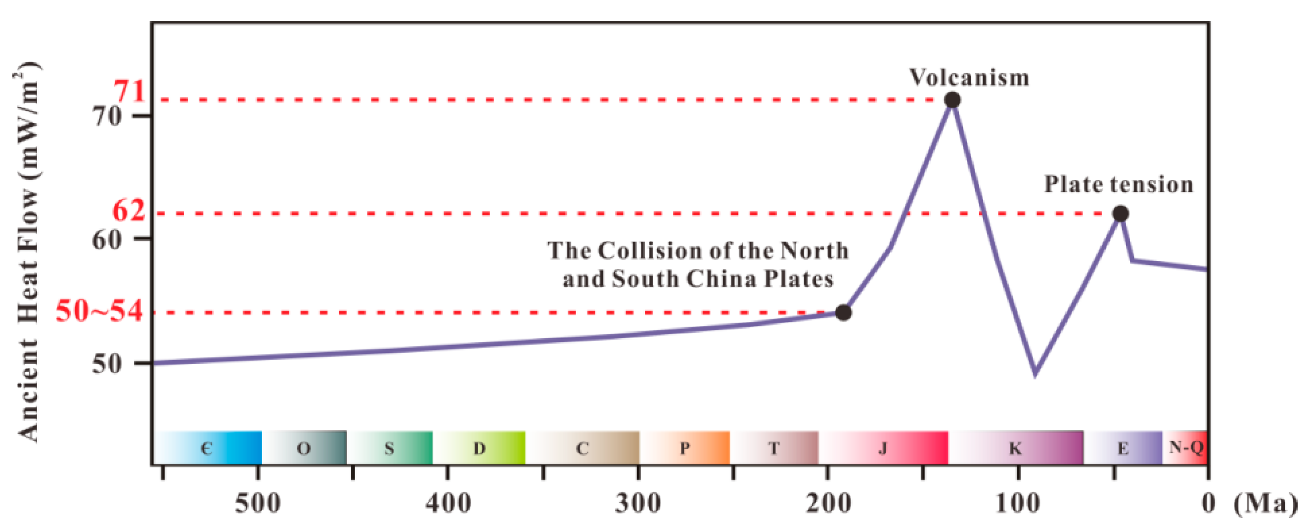 Energies 13 00281 g011