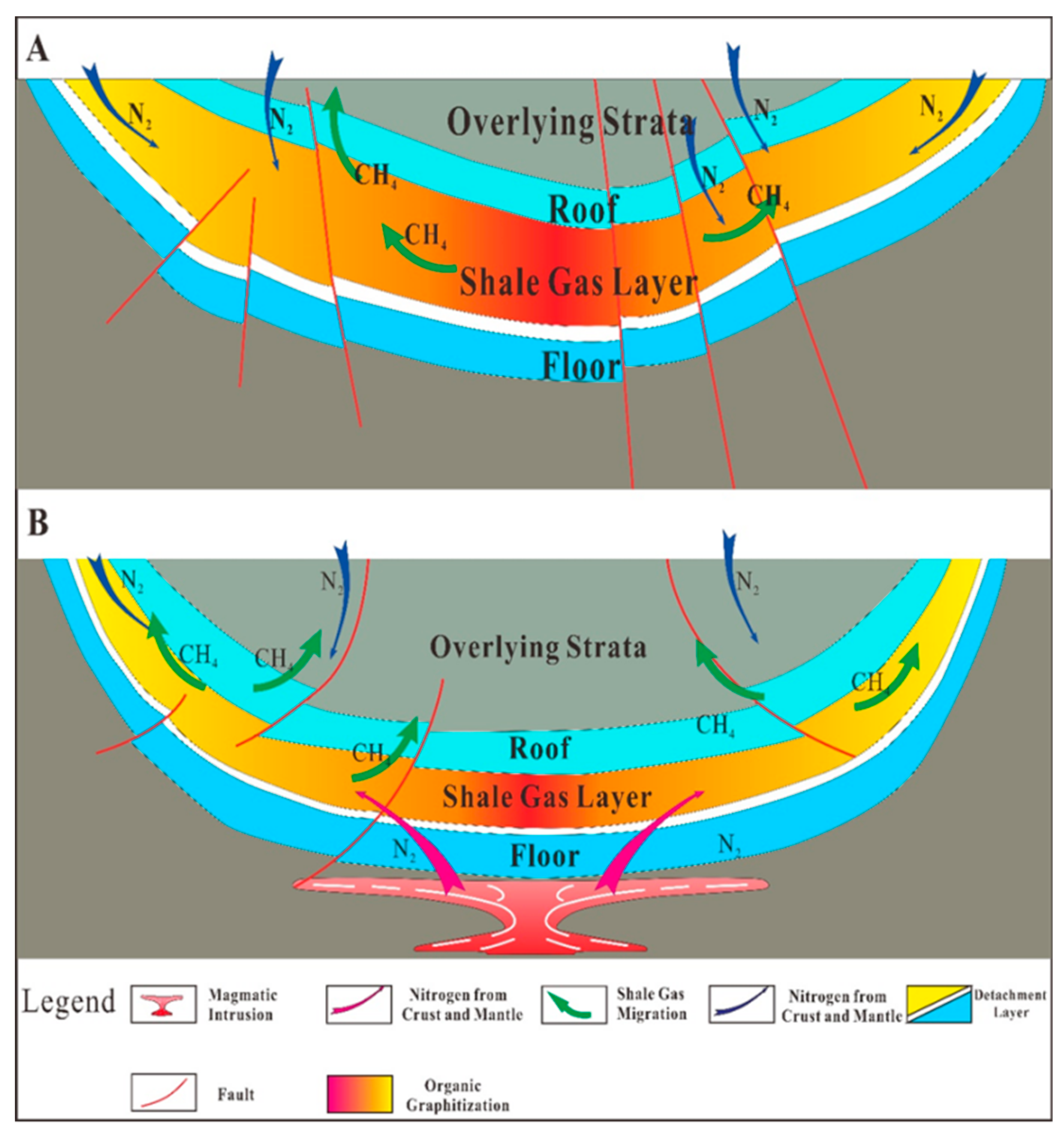 Energies 13 00281 g012