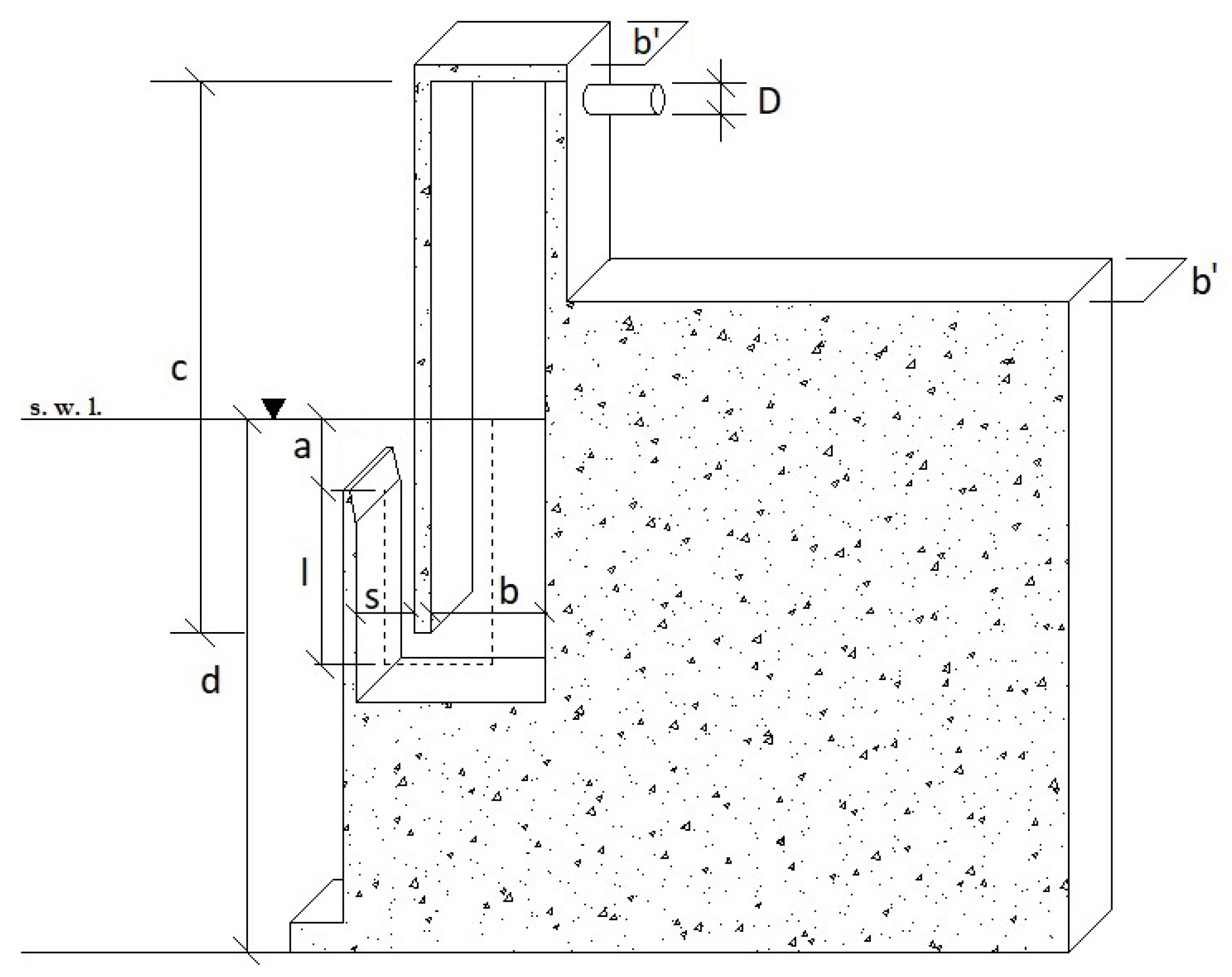 Energies 13 00283 g001