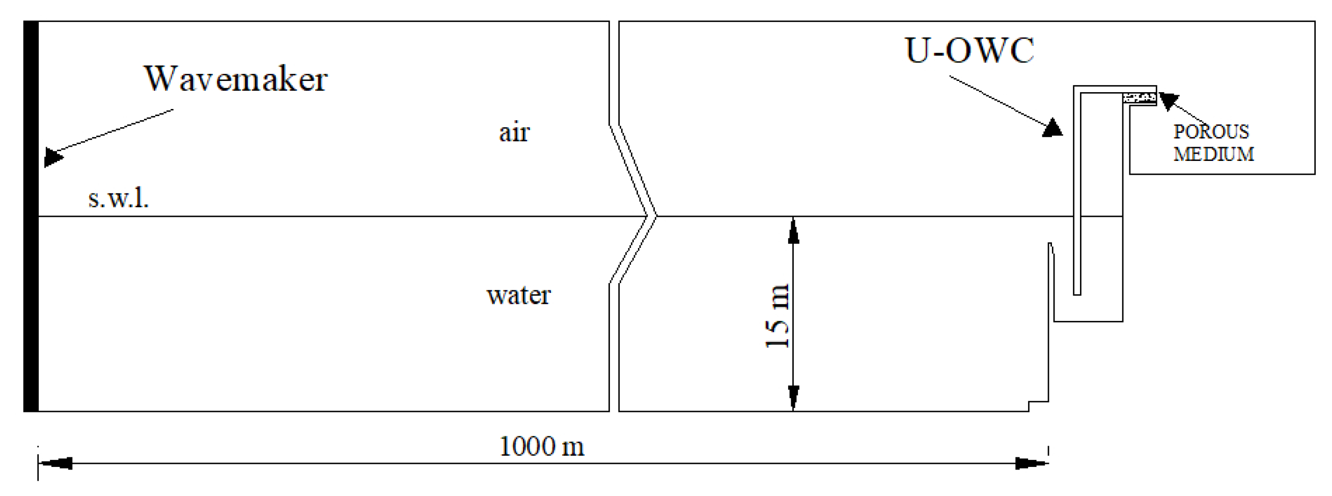 Energies 13 00283 g002