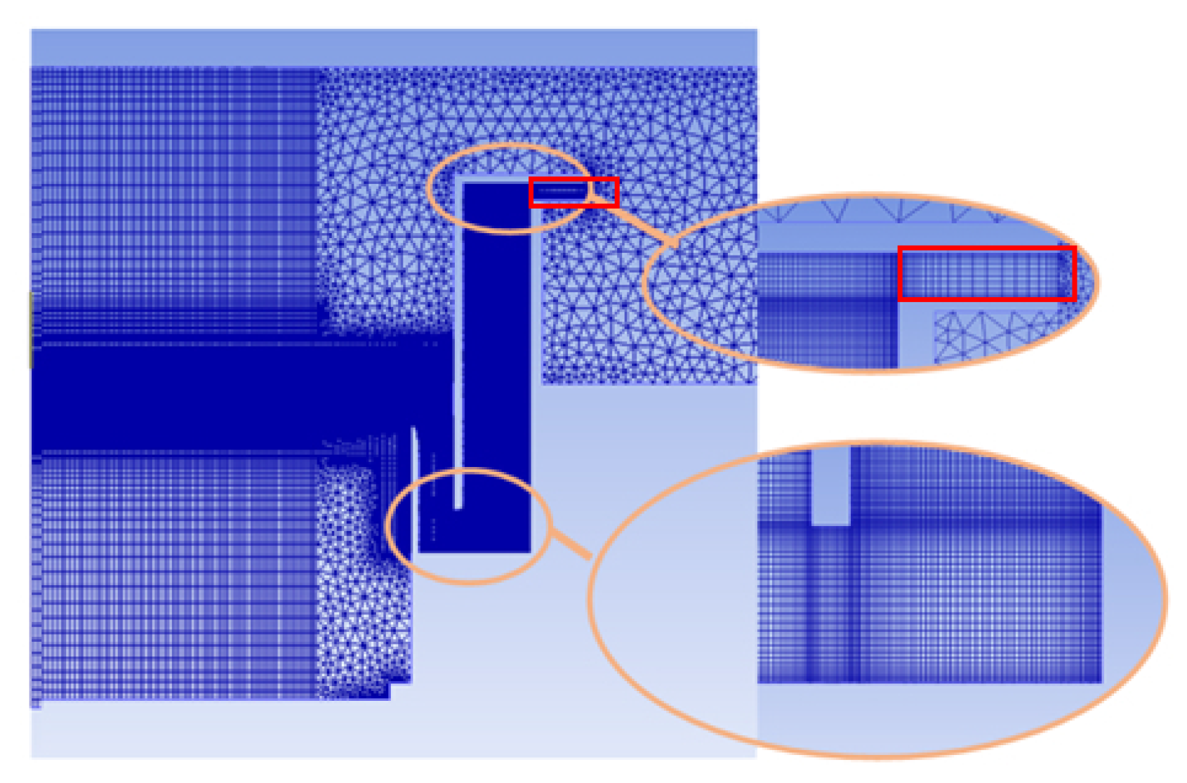 Energies 13 00283 g003