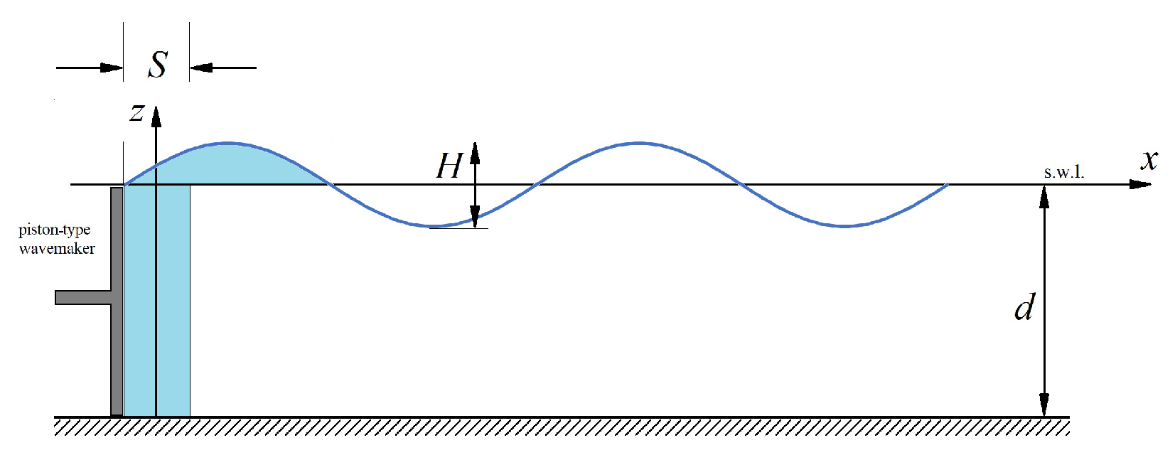 Energies 13 00283 g004