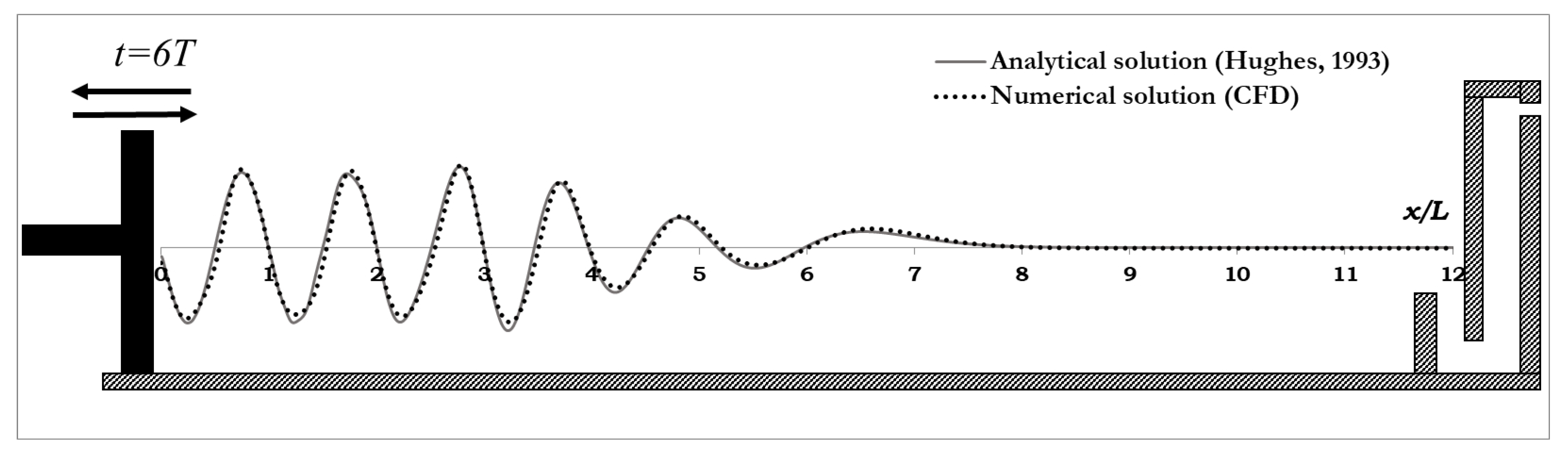 Energies 13 00283 g005