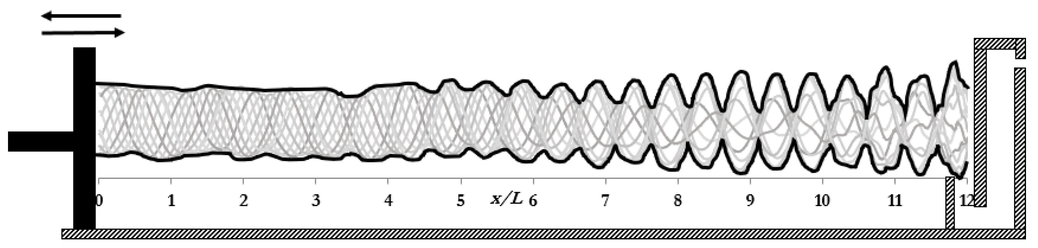 Energies 13 00283 g006
