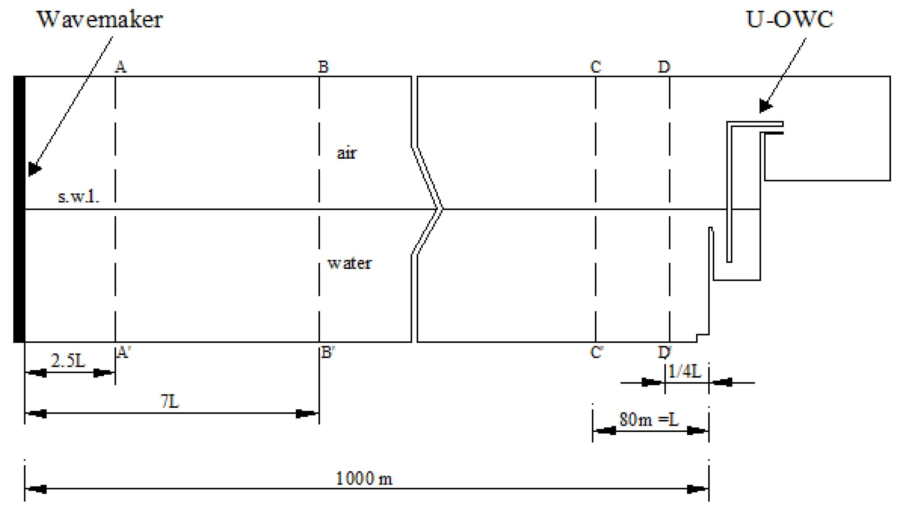 Energies 13 00283 g008
